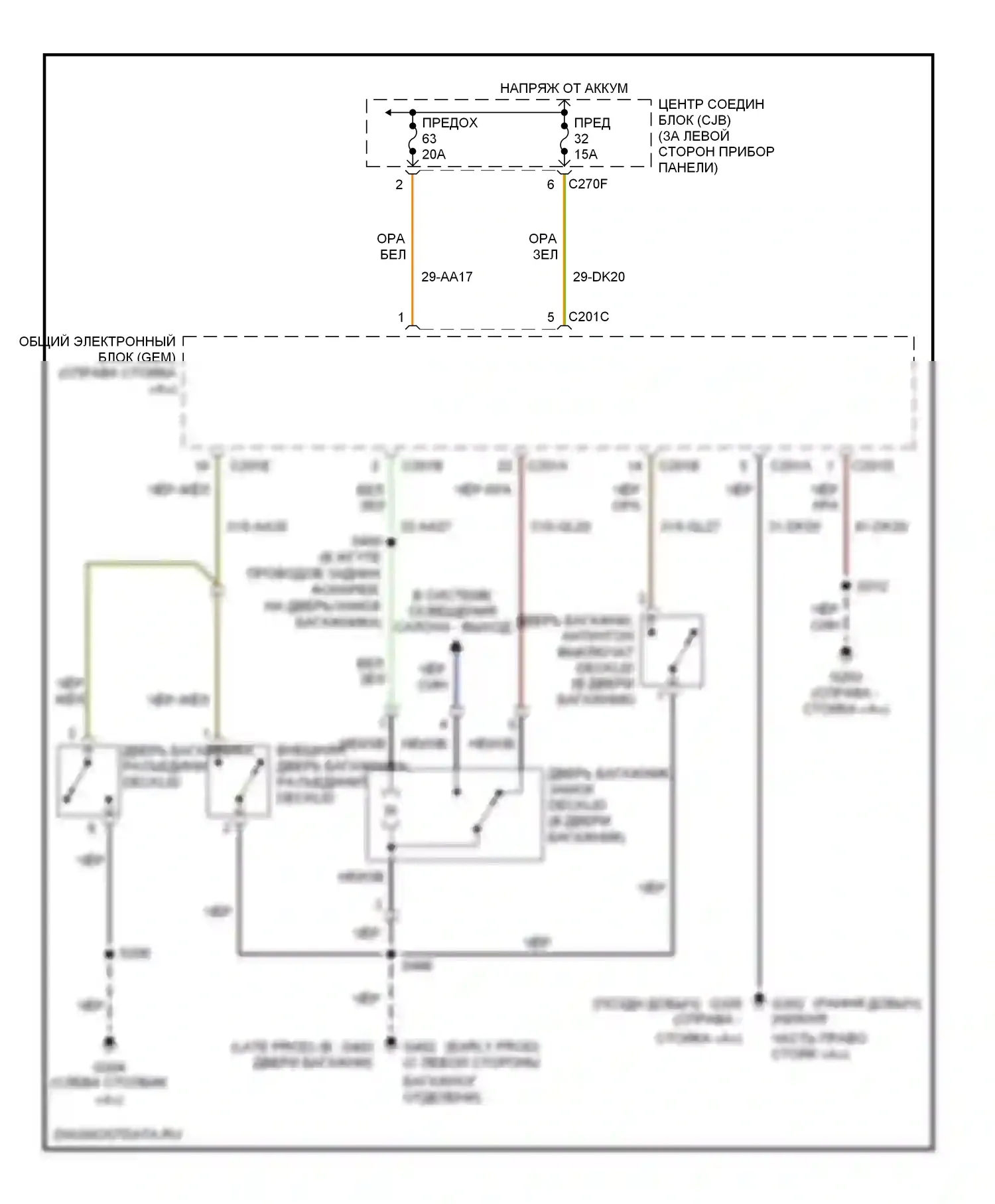 Focus Ford II (2005-2008): Электросхема багажника, двери багажника, лючка топливного бака, вагона 