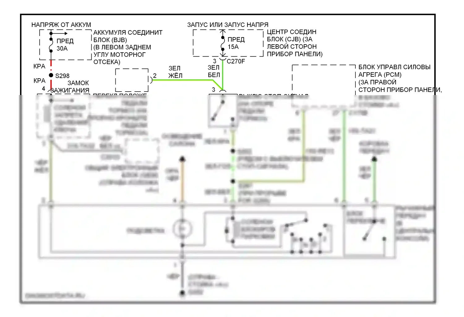 Focus Ford II (2005-2008): Электросхема блокировки селектора 