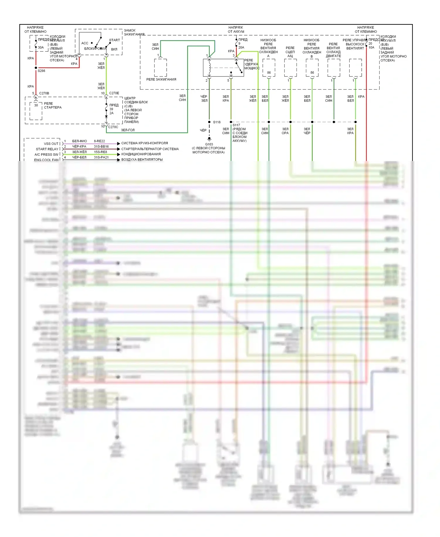 Focus Ford II (2005-2008): Электросхема двигателя электросхема двигателя позднего выпуска (1 из 4) 