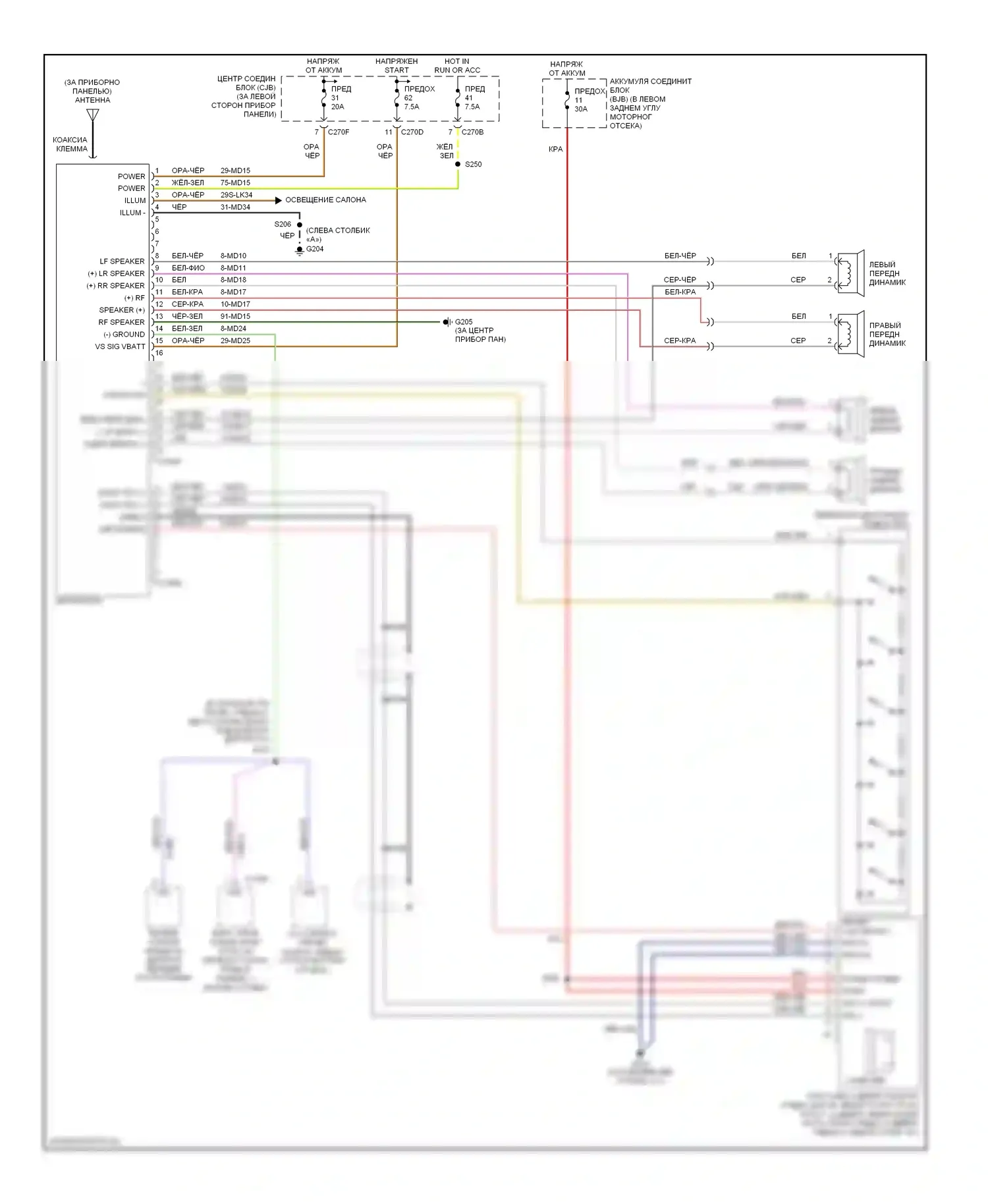 Focus Ford II (2005-2008): Электросхема магнитолы 