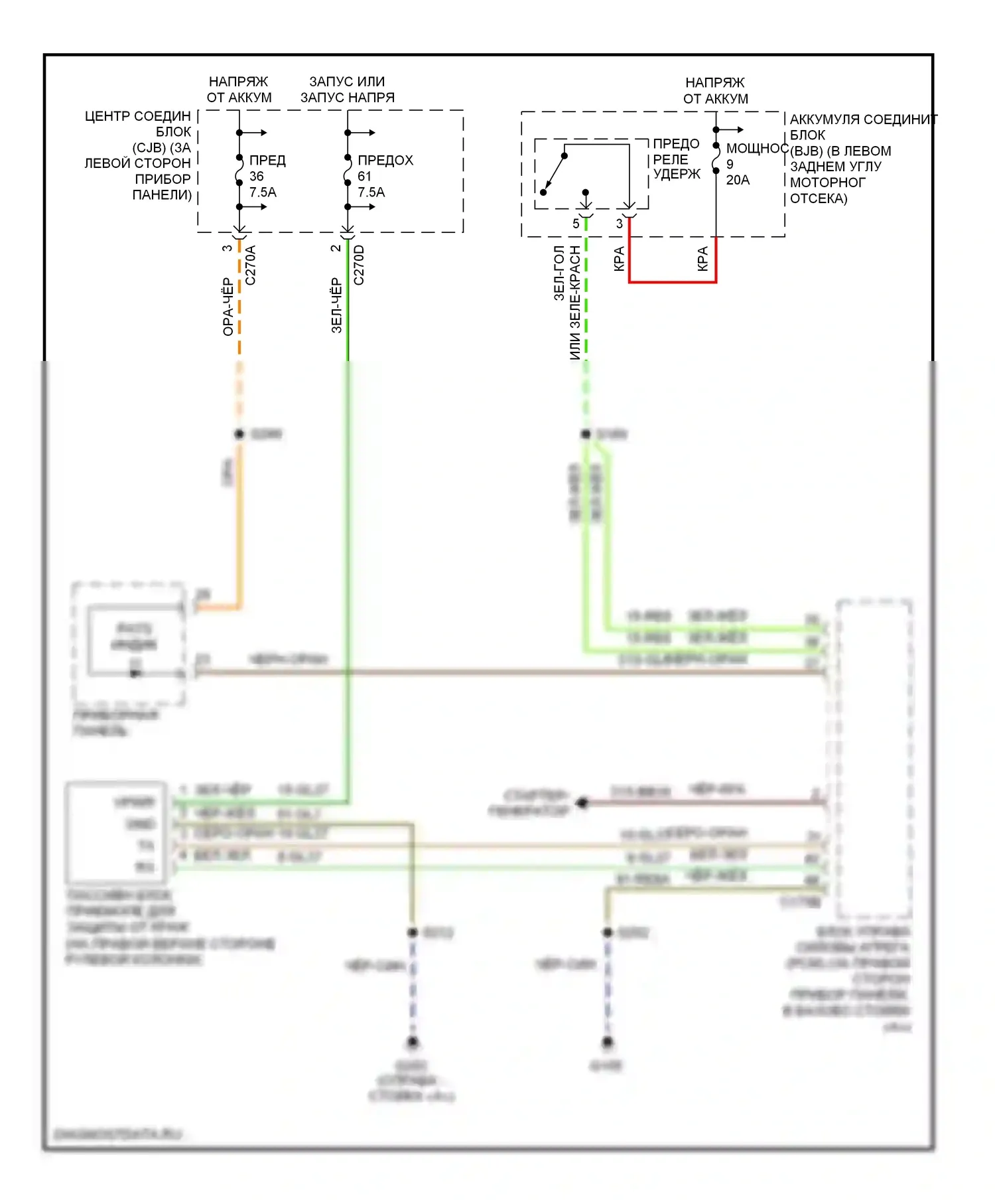 Focus Ford II (2005-2008): Пассивная сигнализации электросхема 