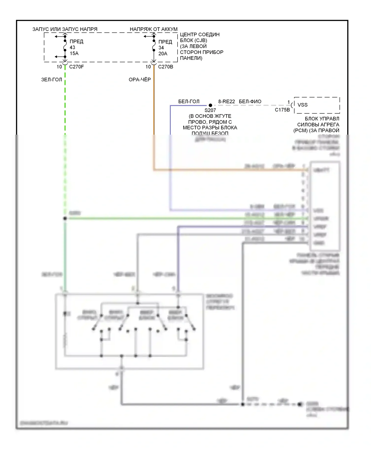Focus Ford II (2005-2008): Электросхема складной крыши/люка 