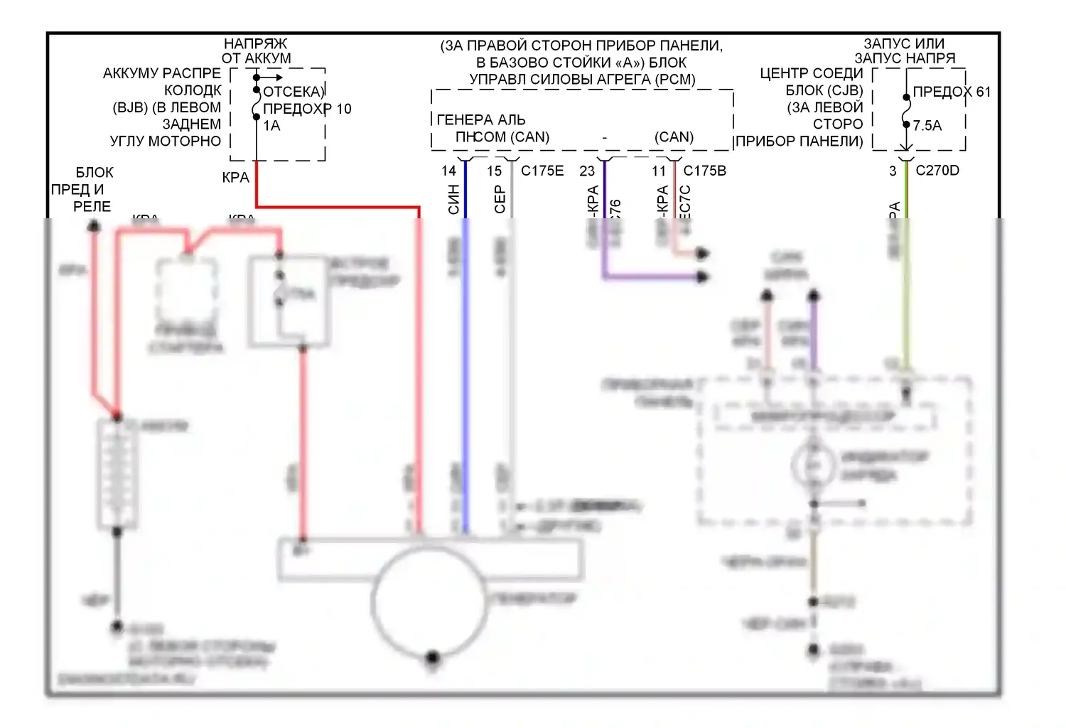 Focus Ford II (2005-2008): Электросхема генератора 