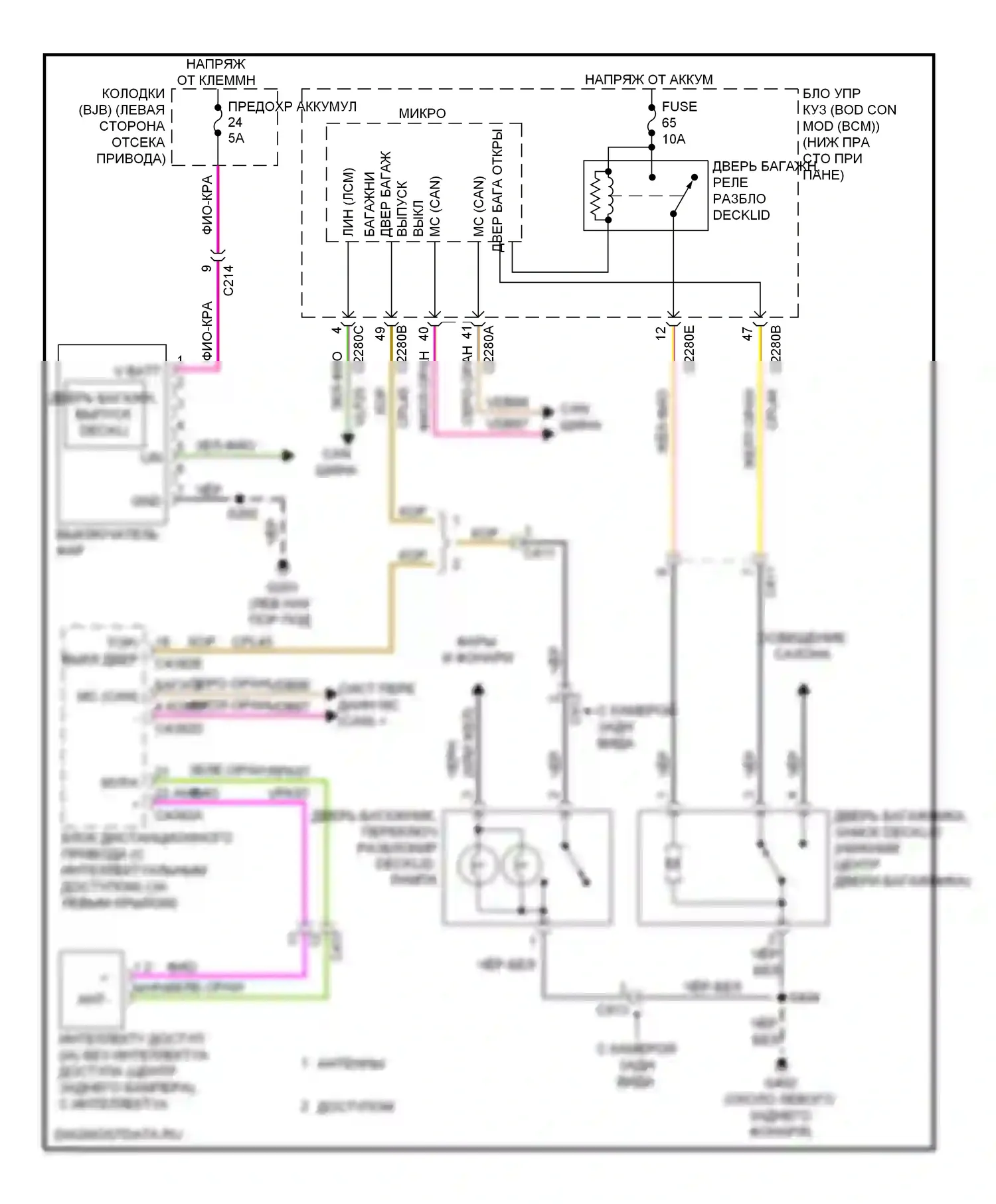 Focus Ford III (2011-2015): Электросхема расцепителя багажника, электрическая 