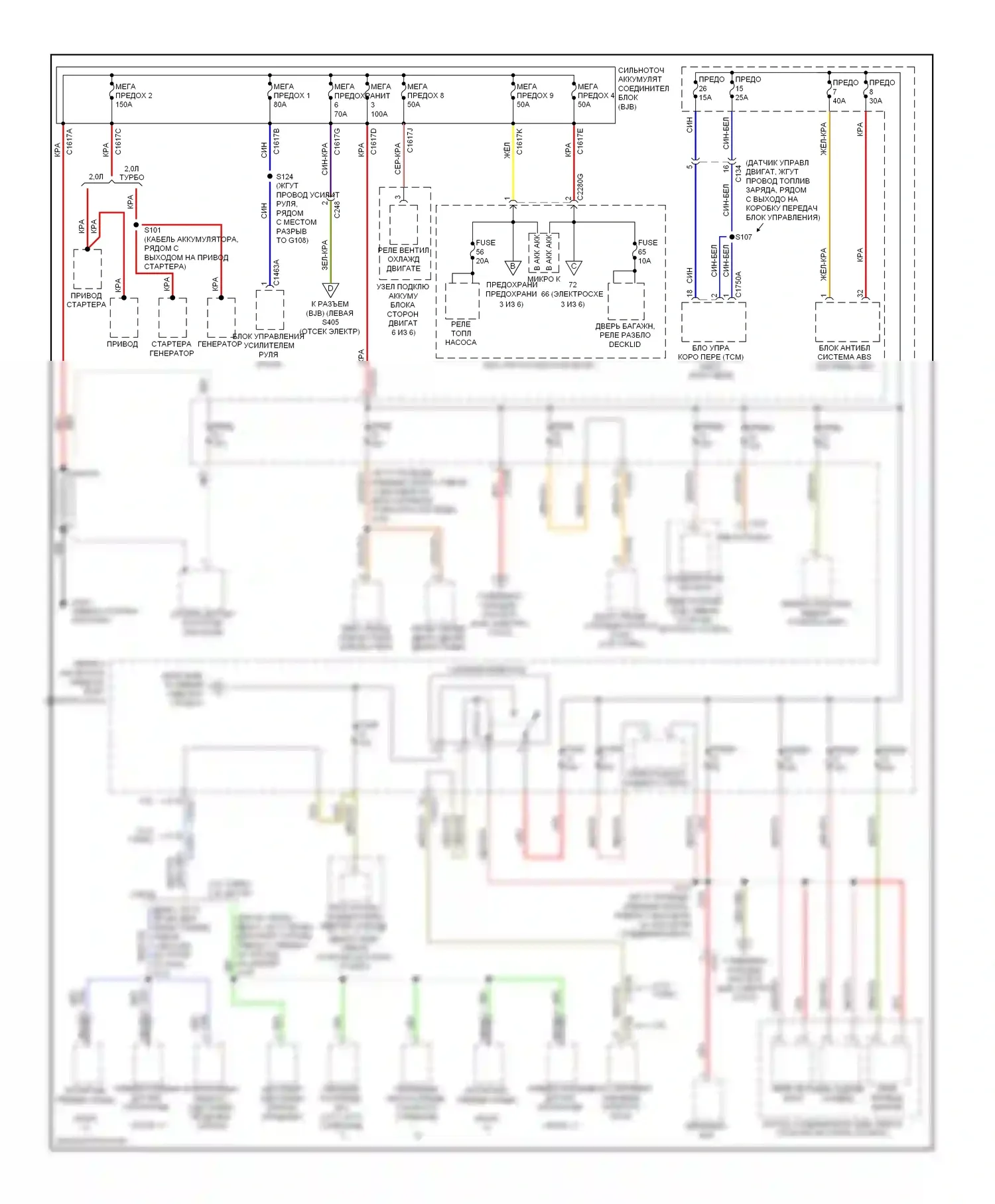 Focus Ford III (2011-2015): Электросхема блока предохранителей реле, кроме электрического (1 из 6) 