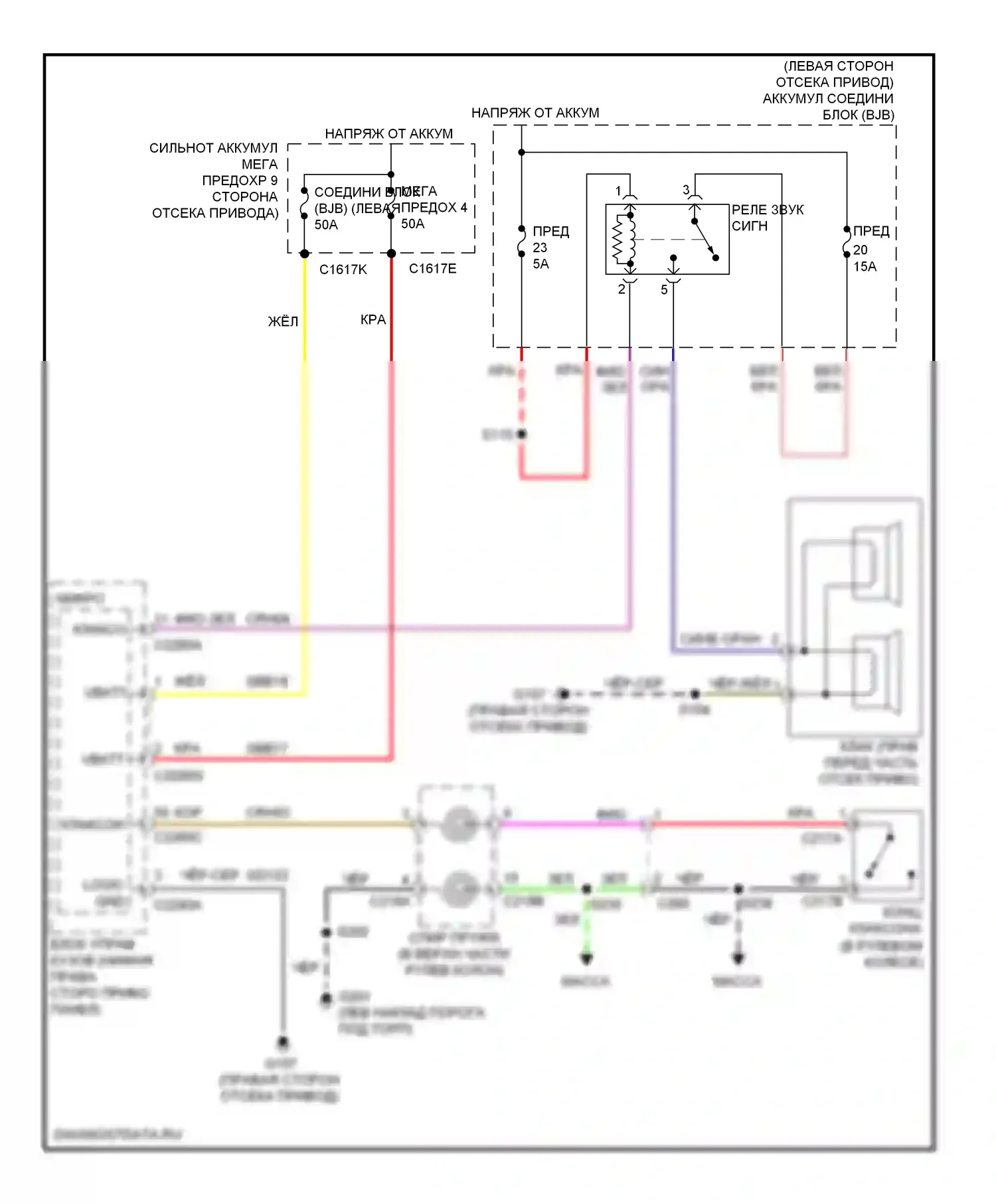 Focus Ford III (2011-2015): Электросхема клаксона, электрическая 