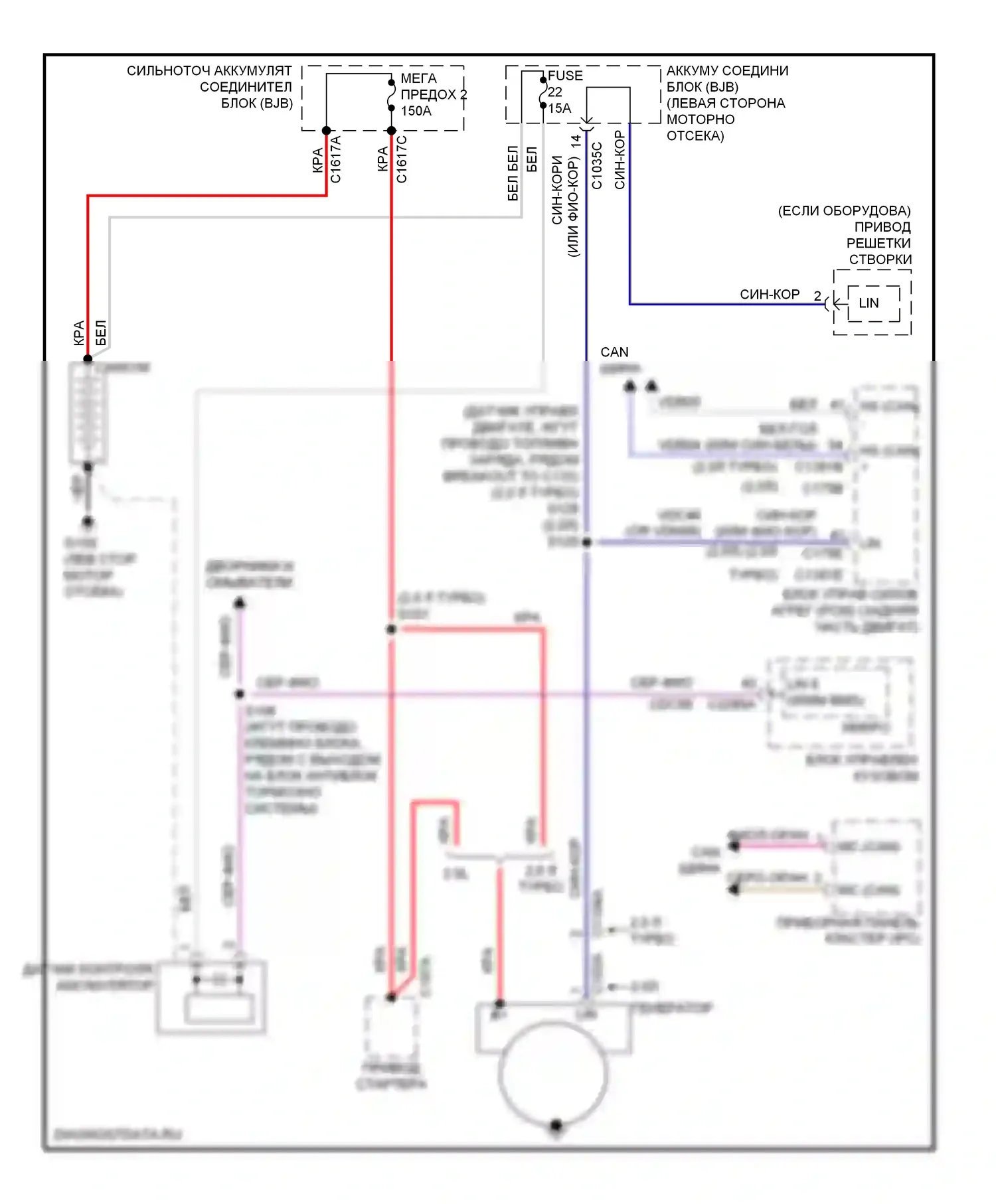 Focus Ford III (2011-2015): Электросхема генератора 