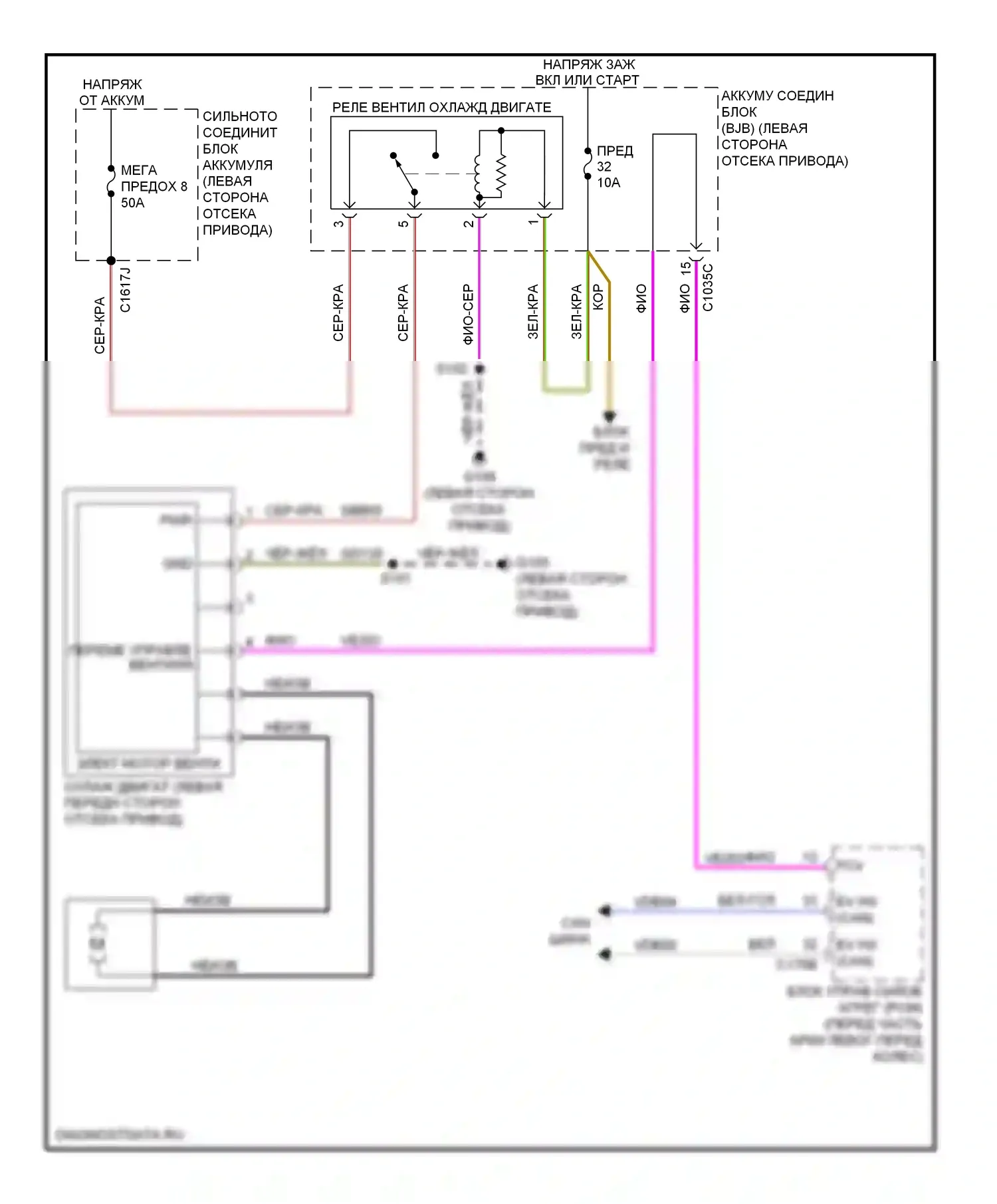 Focus Ford III (2011-2015): Электросхема вентилятора охлаждения, электрическая 