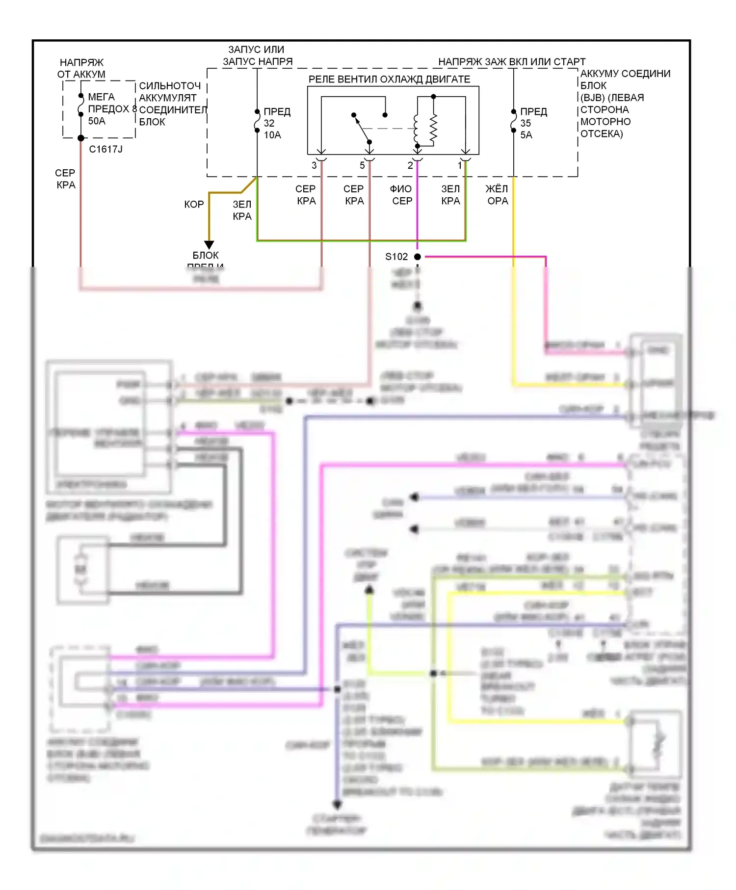 Focus Ford III (2011-2015): Электросхема вентилятора охлаждения, кроме электрического 