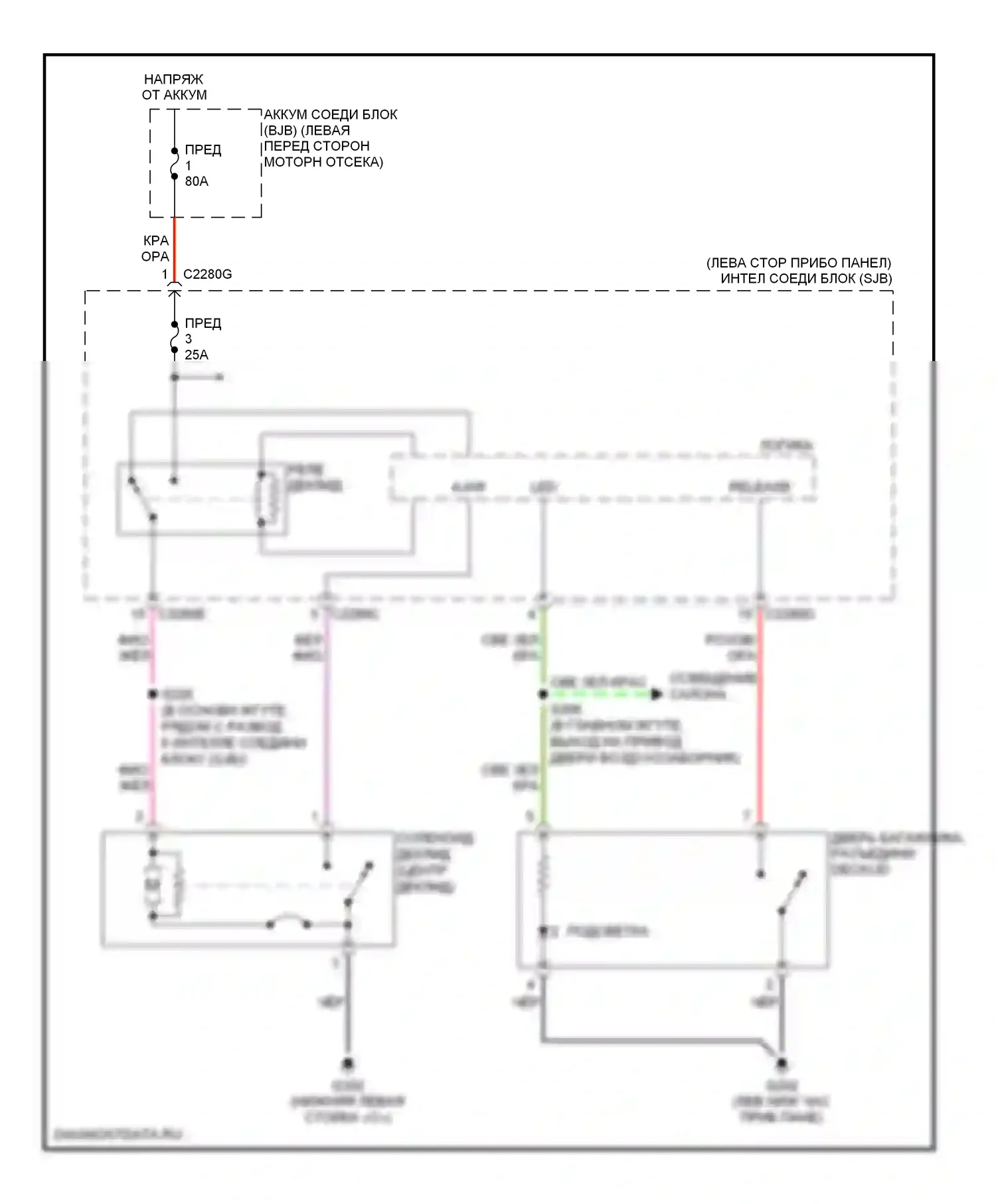 Freestyle Ford I (2004-2009): Электросхема разъединения багажника 