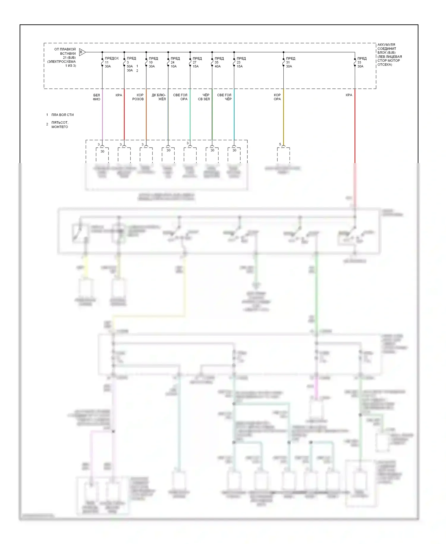 Freestyle Ford I (2004-2009): Электросхема блока предохранителей реле (2 из 3) 