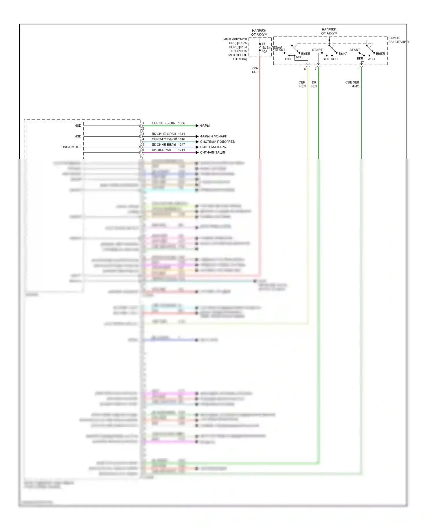Freestyle Ford I (2004-2009): Электросхема блоков управления кузовом (1 из 2) 