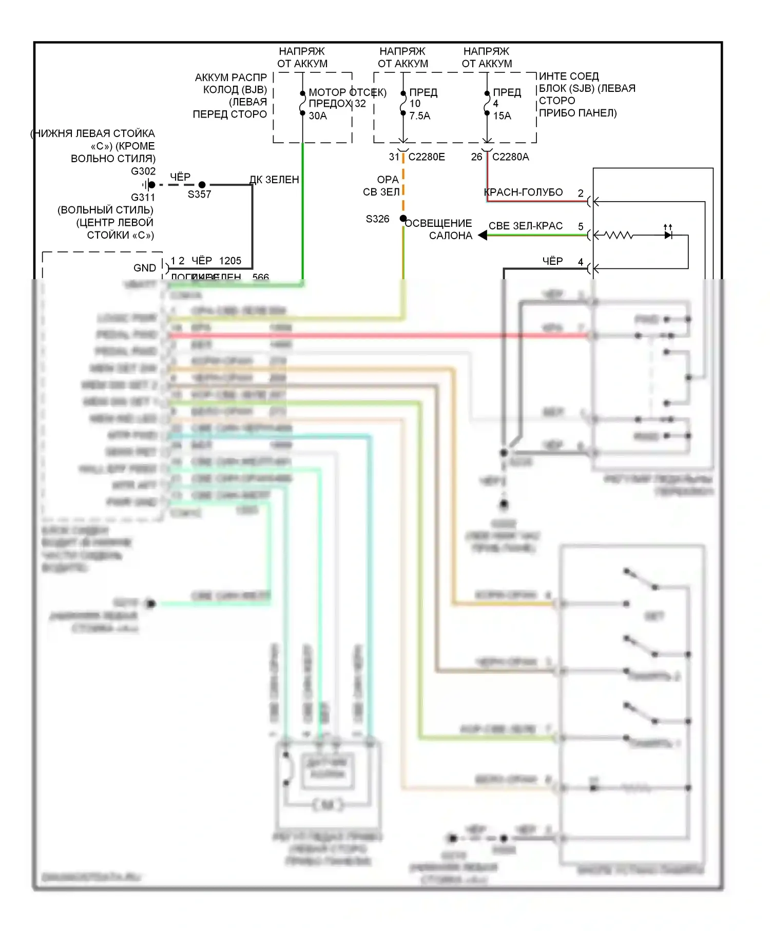 Freestyle Ford I (2004-2009): Электросхема регулируемой педали 