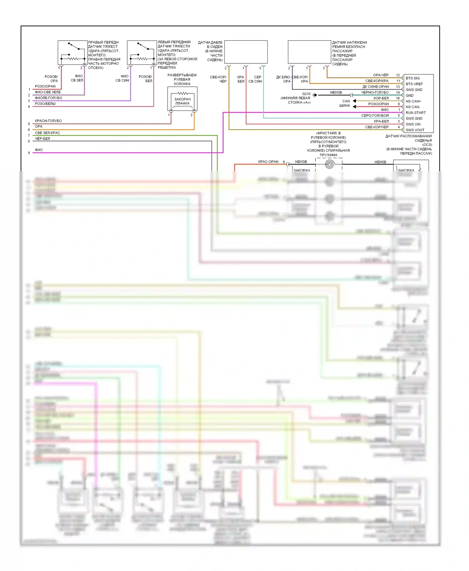 Freestyle Ford I (2004-2009): Электросхема подушек безопасности (2 из 2) 