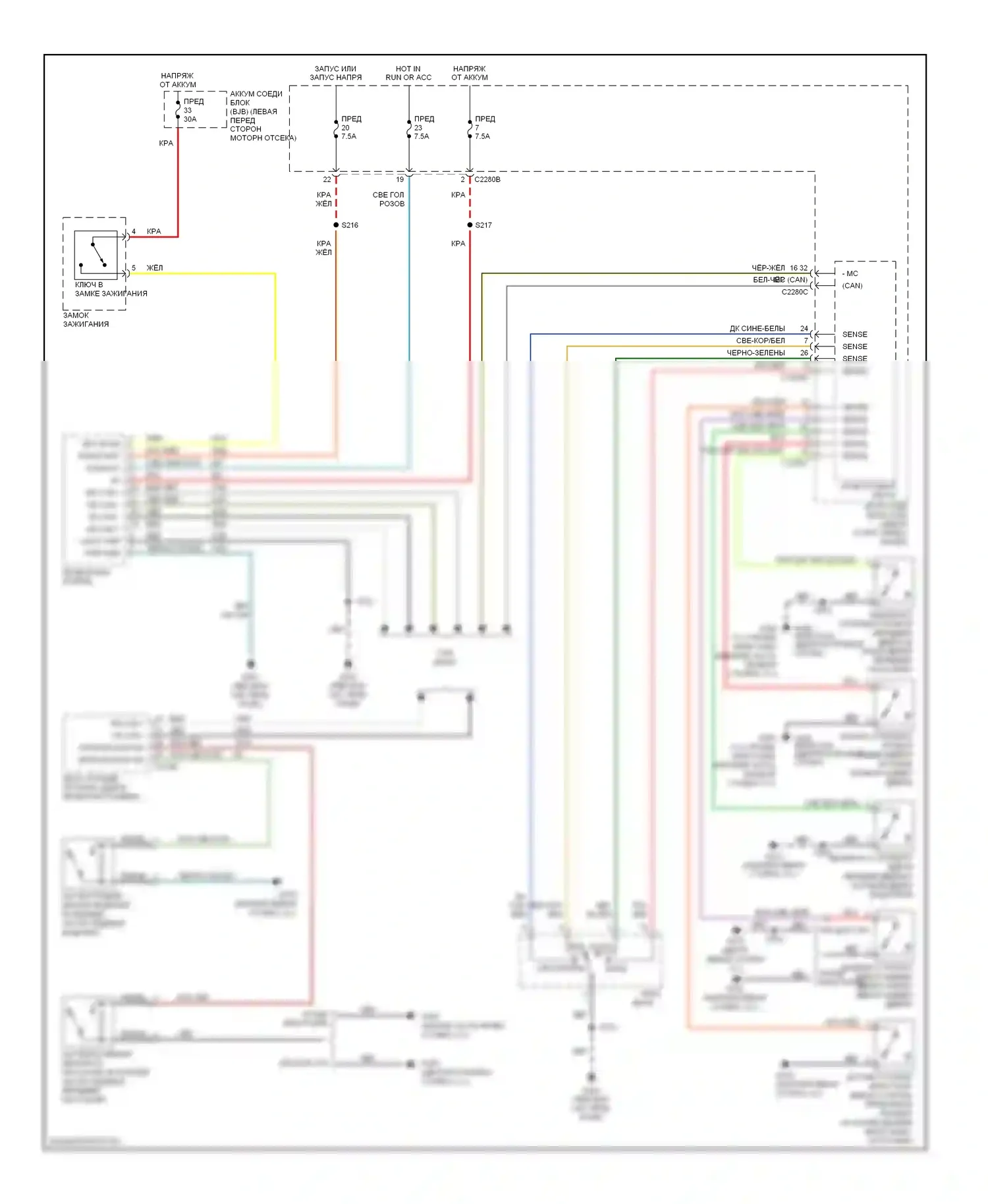 Freestyle Ford I (2004-2009): Электросхема помощников водителя 
