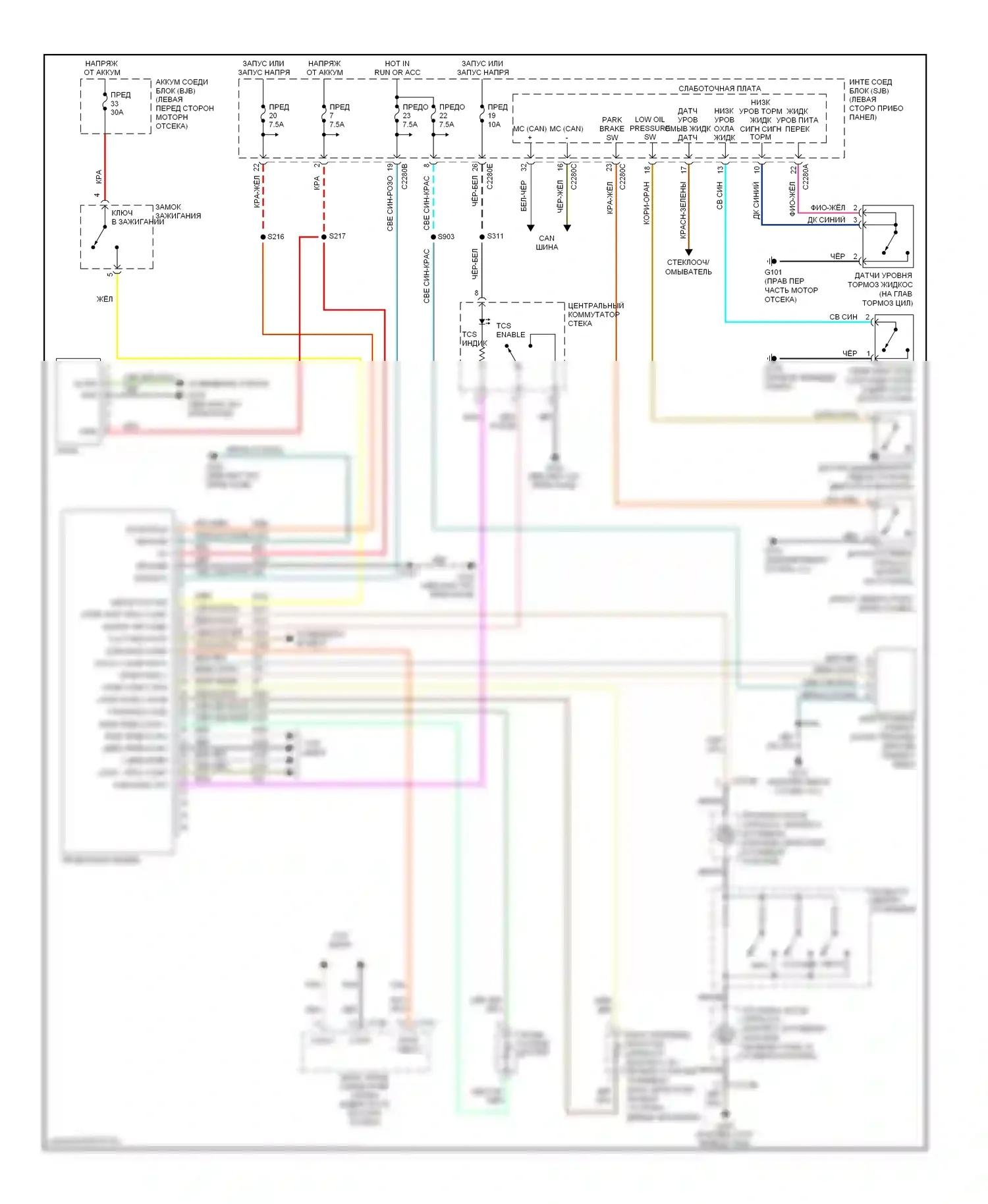 Freestyle Ford I (2004-2009): Электросхема приборной панели 