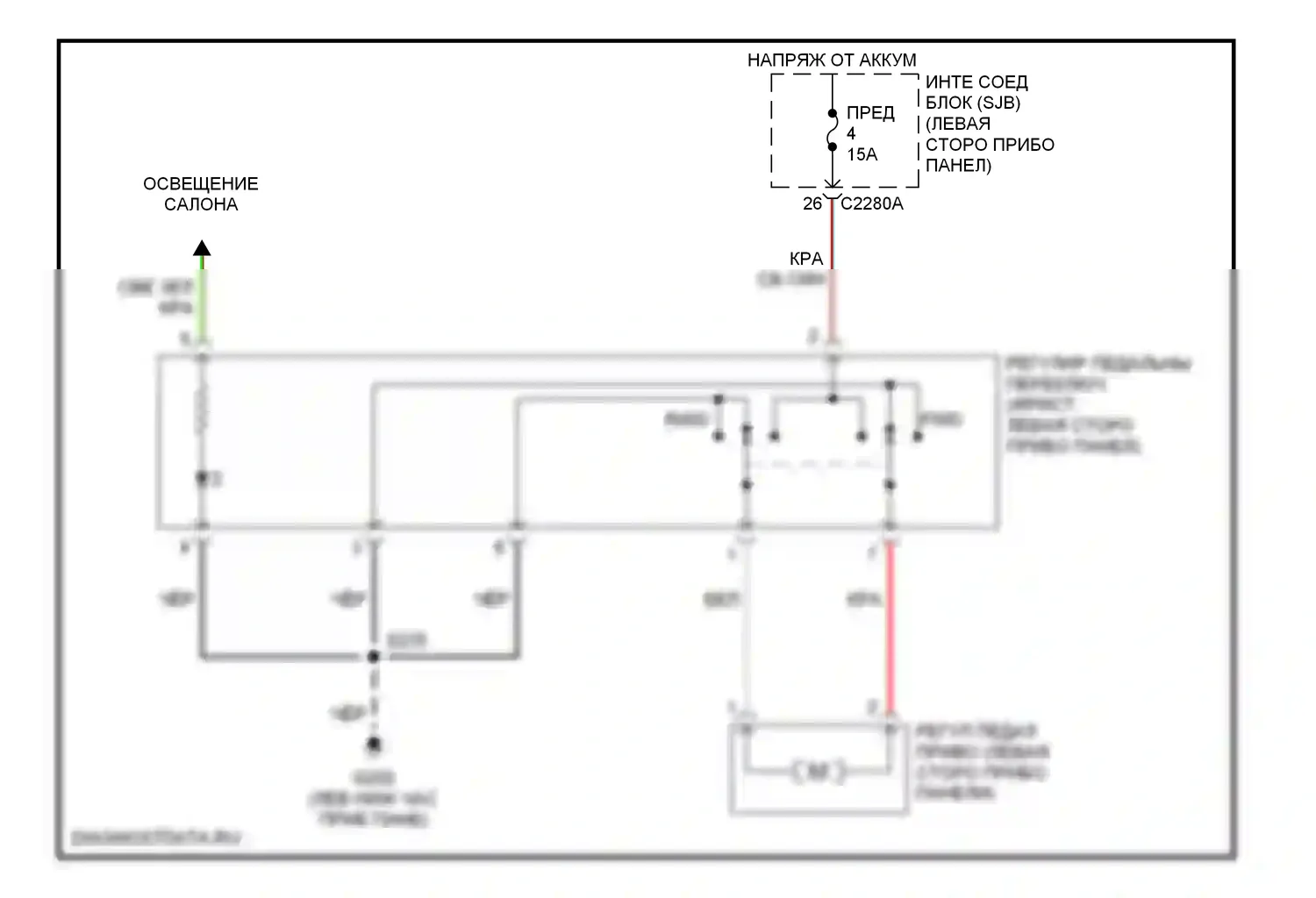 Freestyle Ford I (2004-2009): Электросхема регулируемой педали 