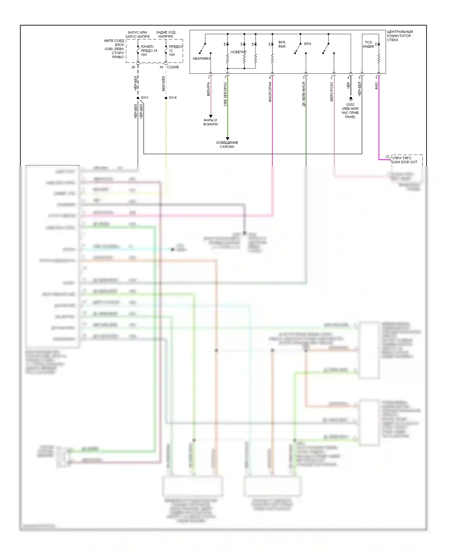 Freestyle Ford I (2004-2009): Электросхема парктроника 