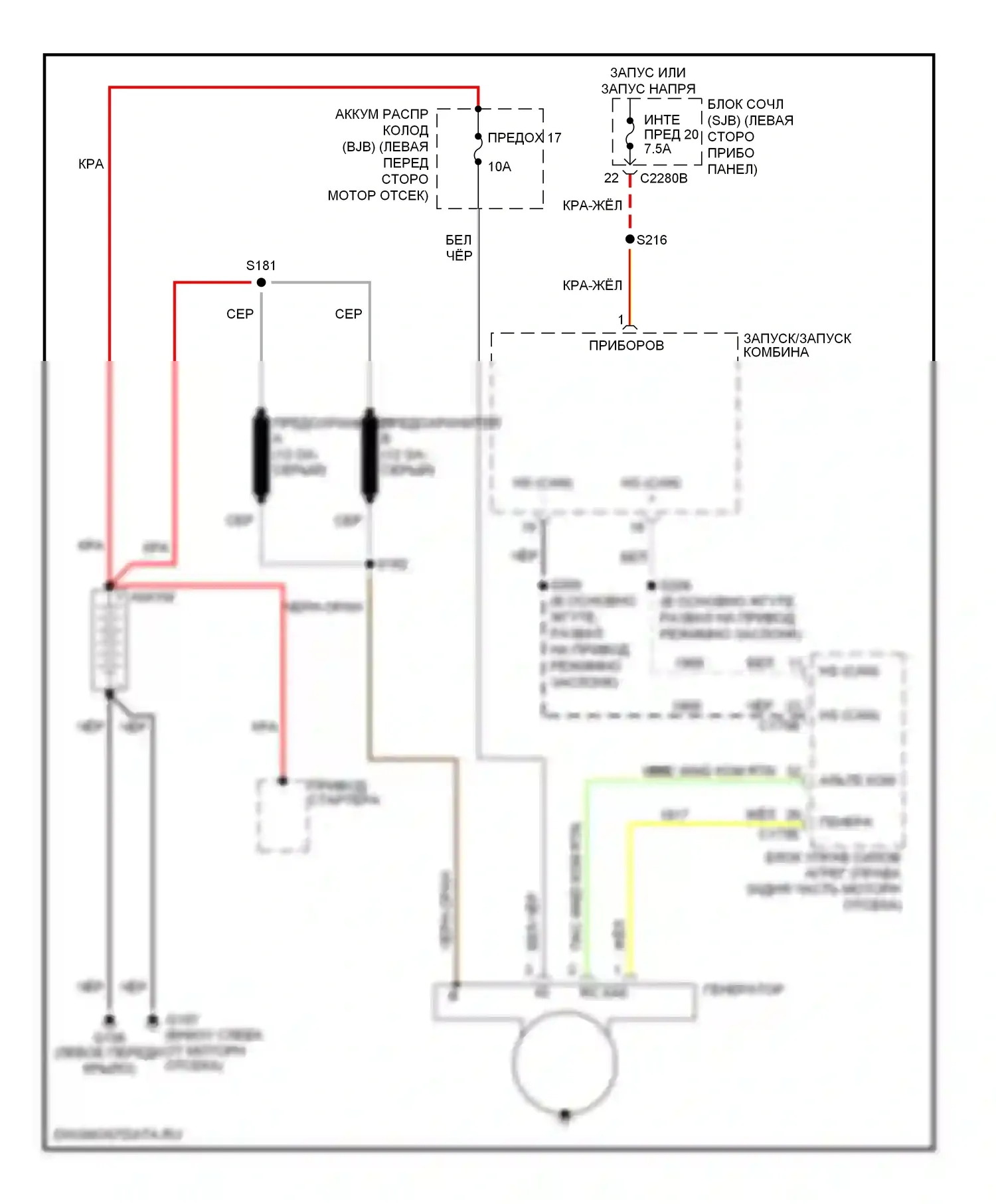 Freestyle Ford I (2004-2009): Электросхема генератора 