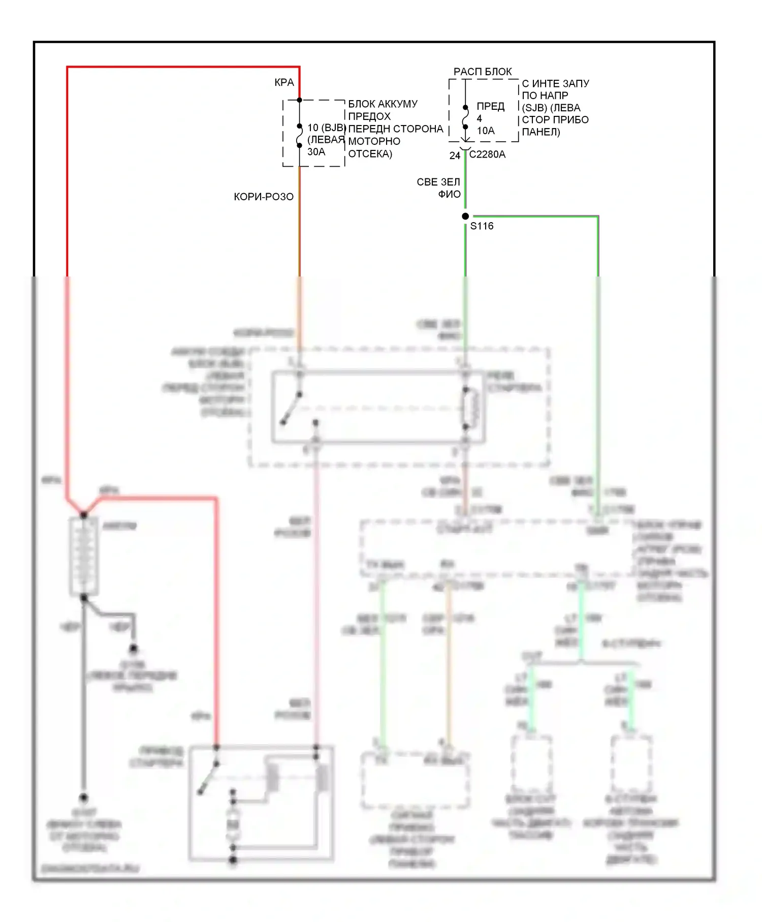 Freestyle Ford I (2004-2009): Электросхема стартера 