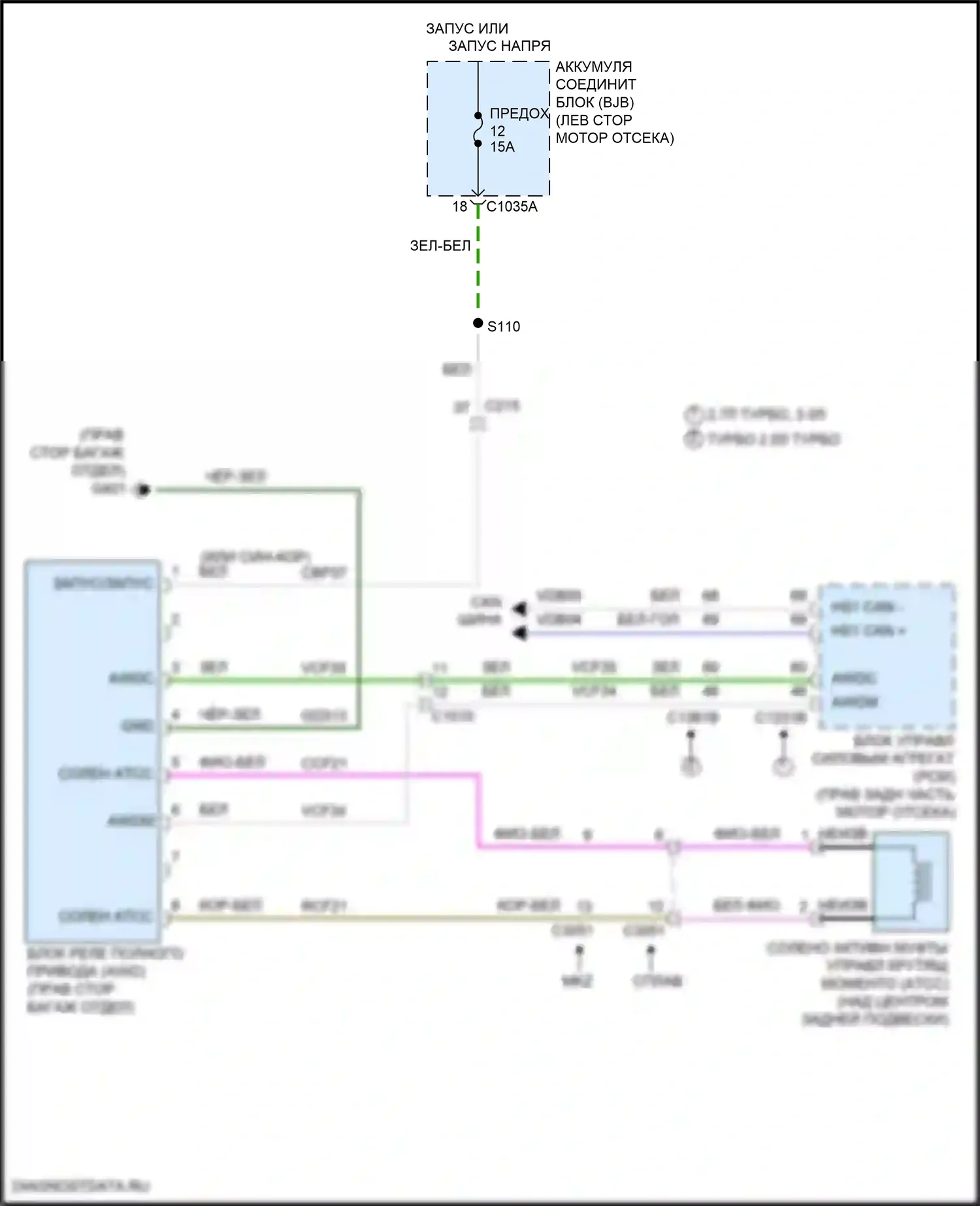 Fusion (North America) Ford II рестайлинг (2016-2020): 2,0л турбо, awd электросхема, с активной муфтой крутящего момента 