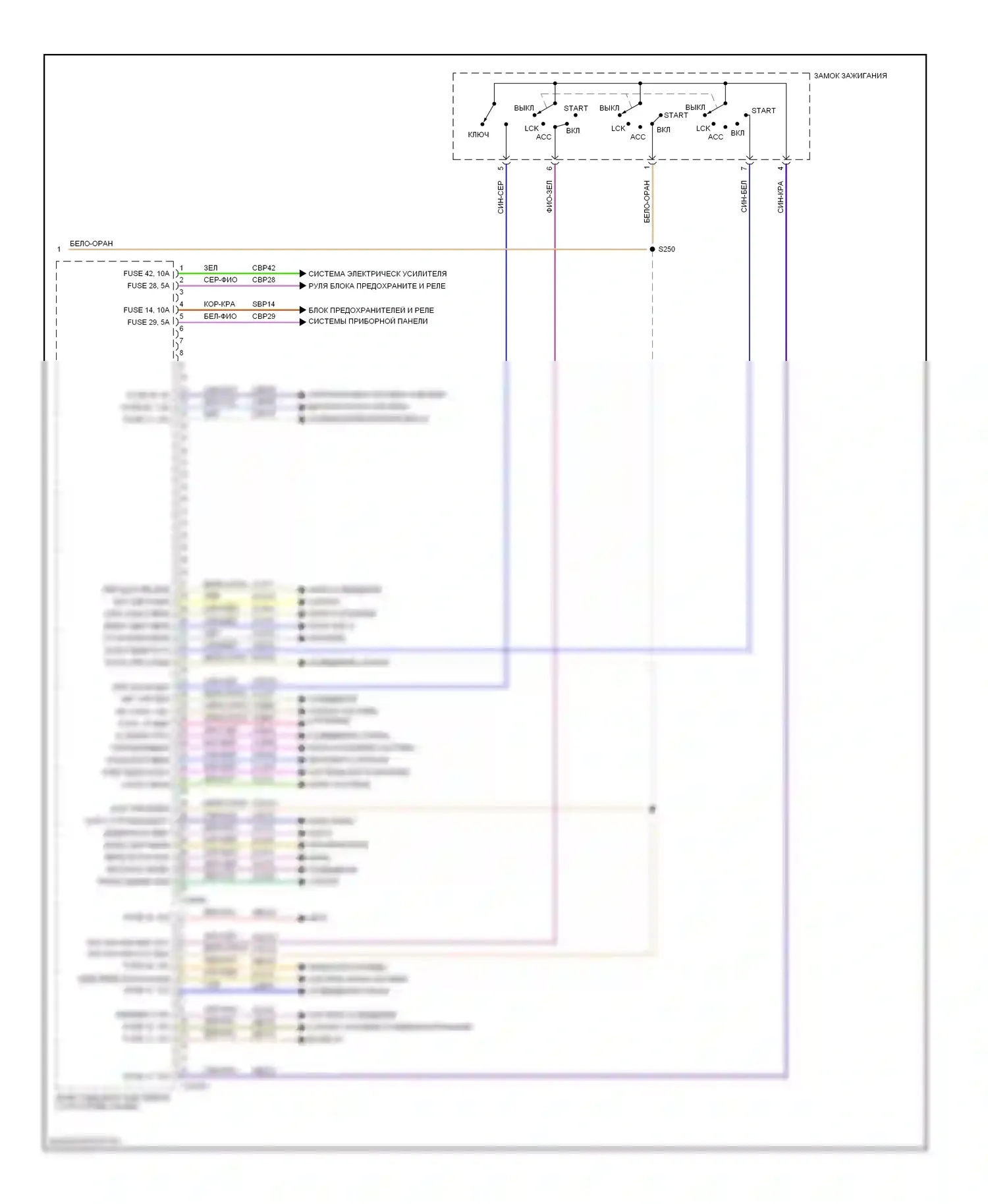 Fusion Ford I рестайлинг (2005-2012): Электросхема блоков управления кузовом, гибридная (2 из 2) 