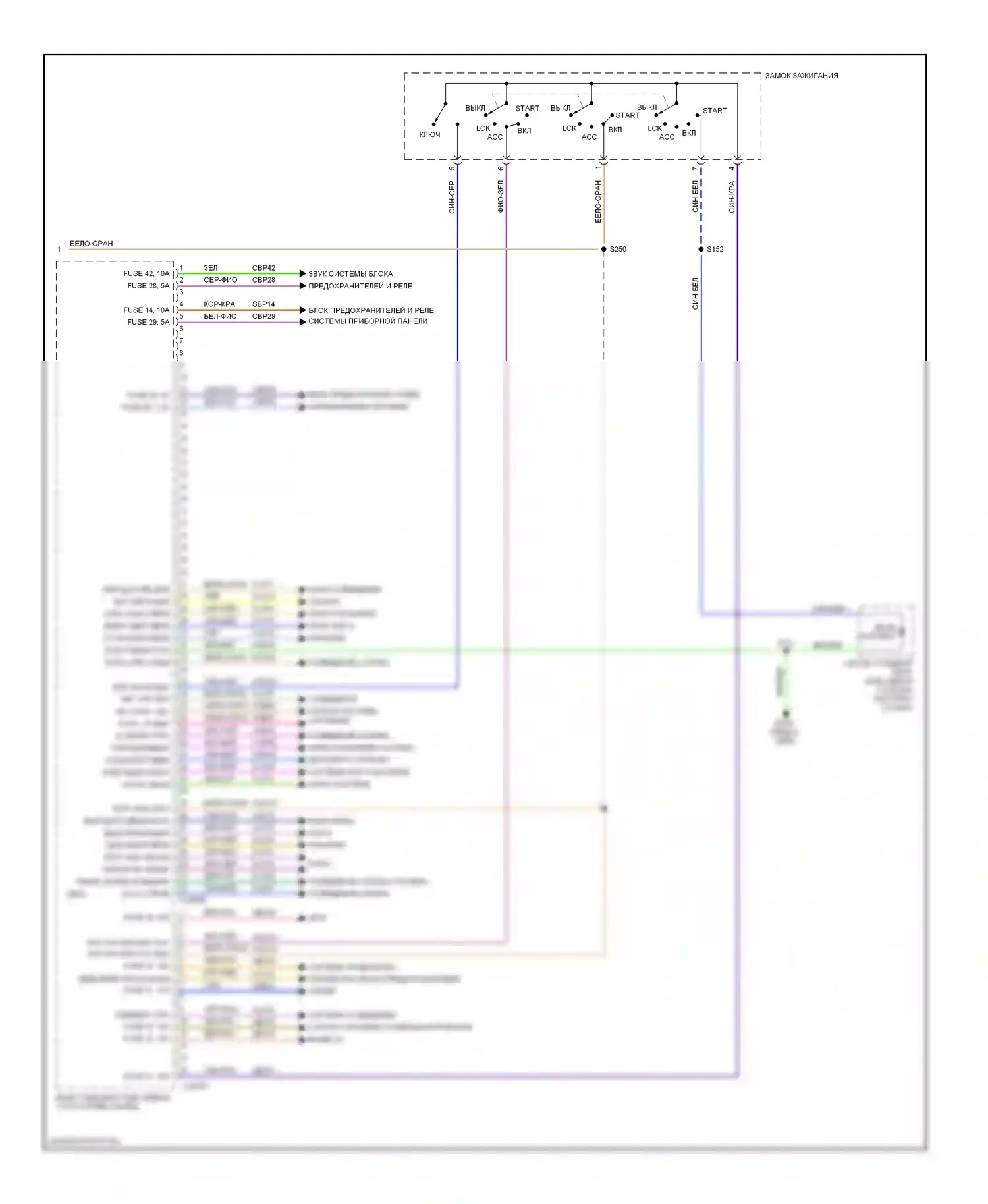 Fusion Ford I рестайлинг (2005-2012): Электросхема блоков управления кузовом, за исключением гибридного (2 из 2) 