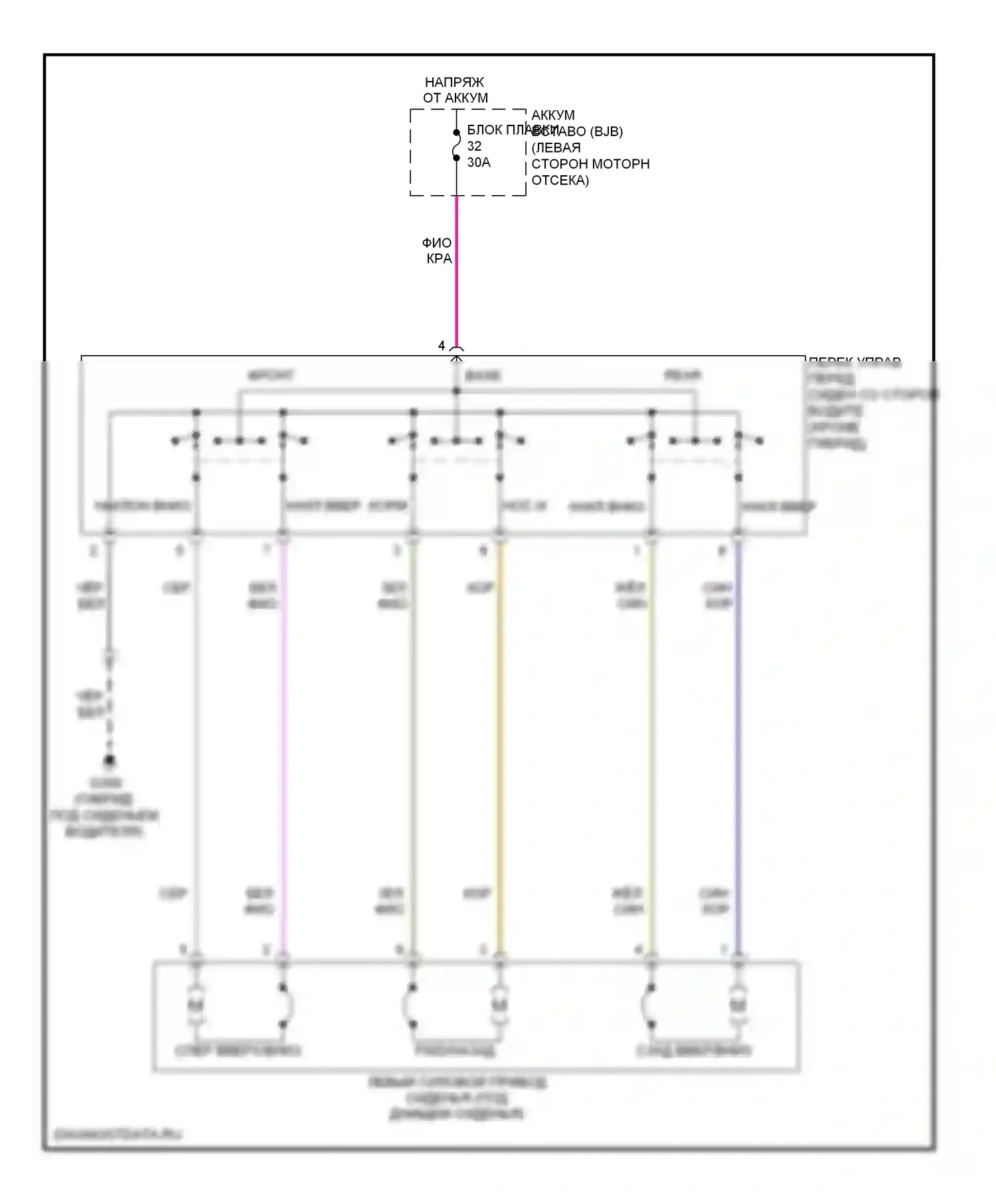 Fusion Ford I рестайлинг (2005-2012): Электросхема сиденья с электроприводом, 6-стороннее сиденье водителя 
