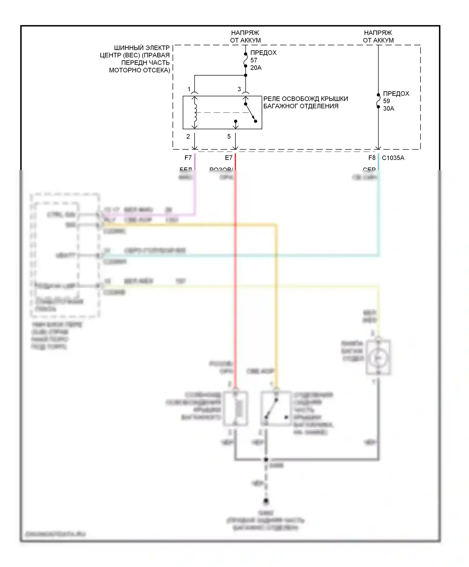 GT Ford I (2004-2006): Электросхема разъединения багажника 