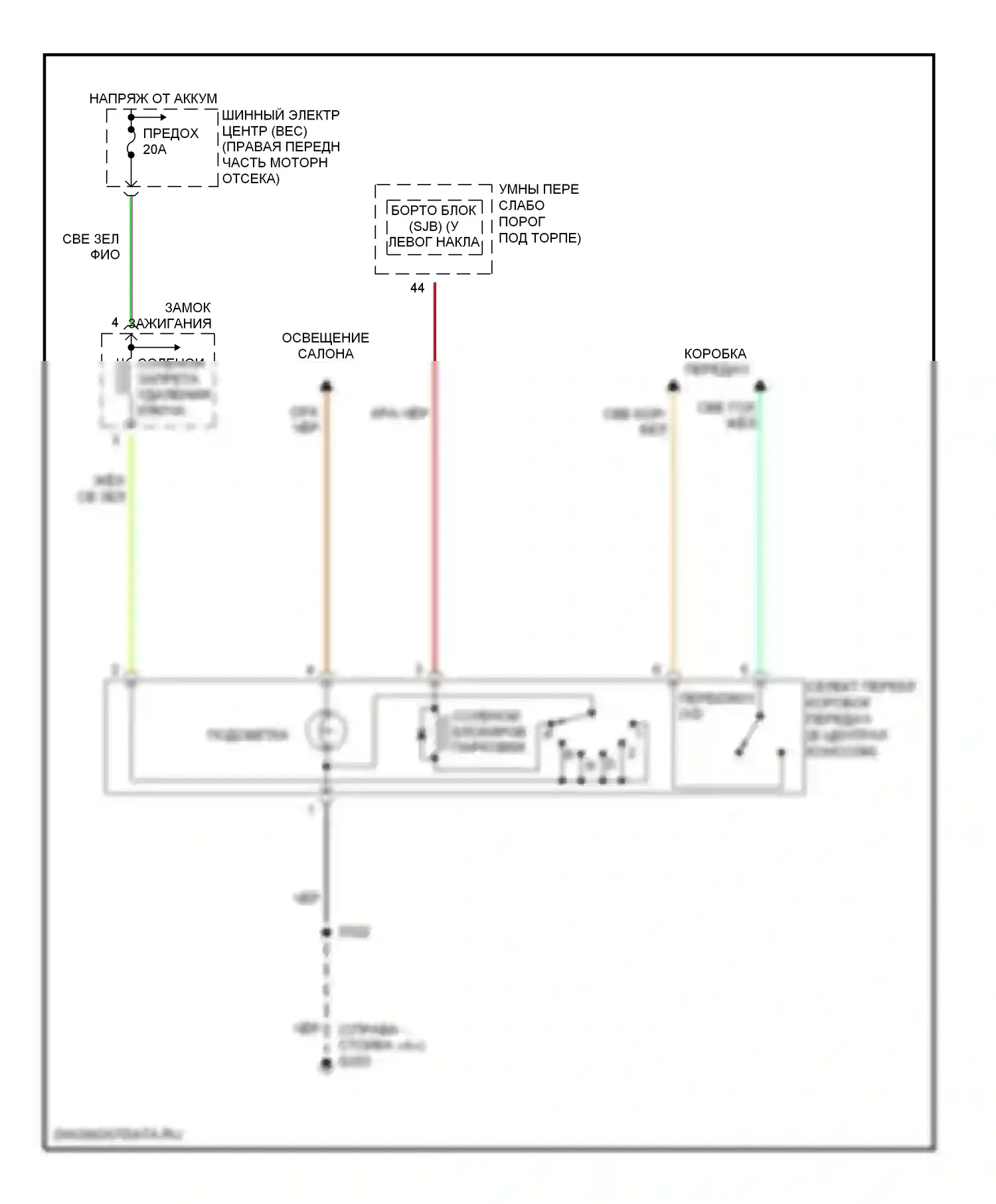 GT Ford I (2004-2006): Электросхема блокировки селектора 