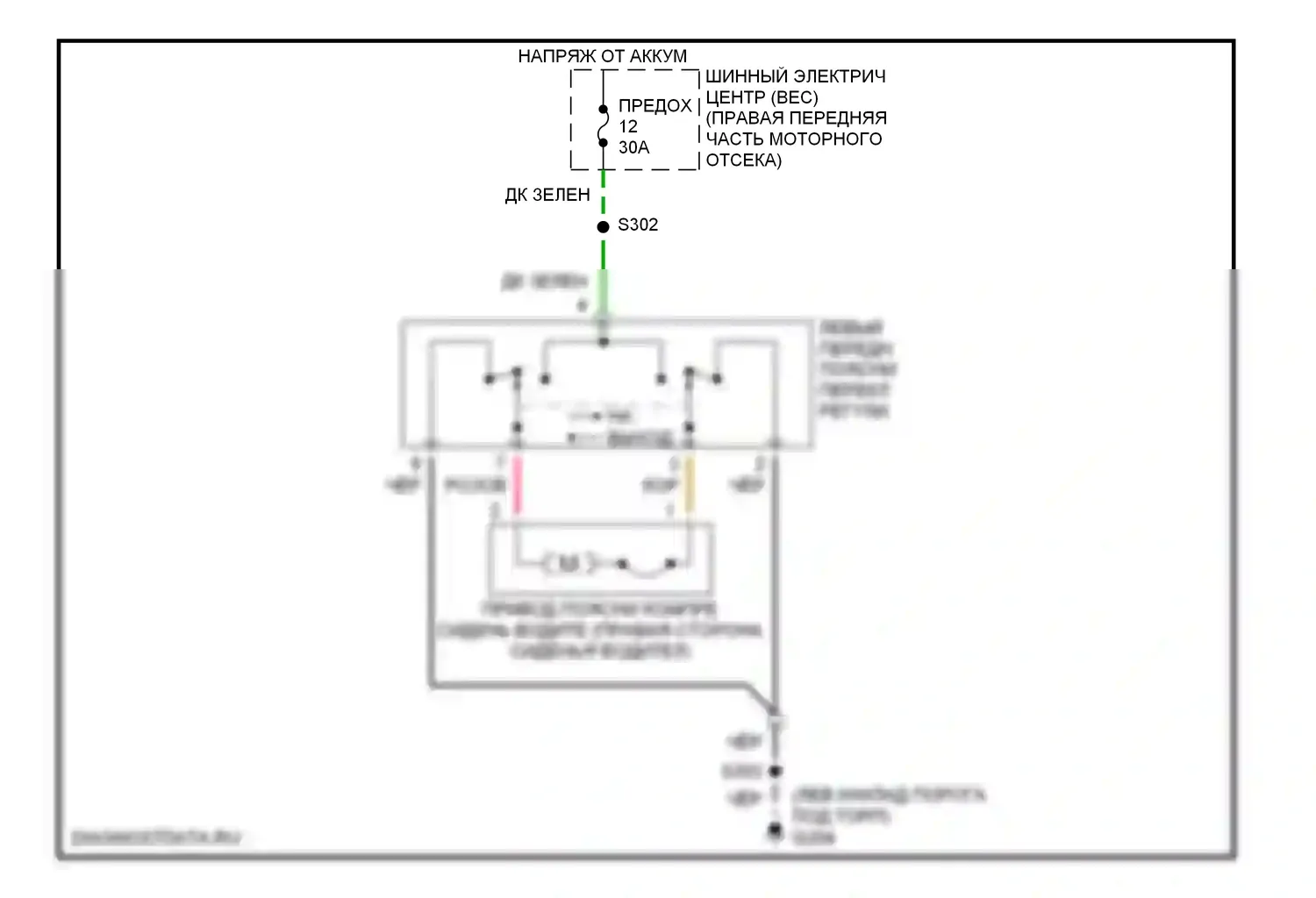 GT Ford I (2004-2006): Поясничная электросхема 
