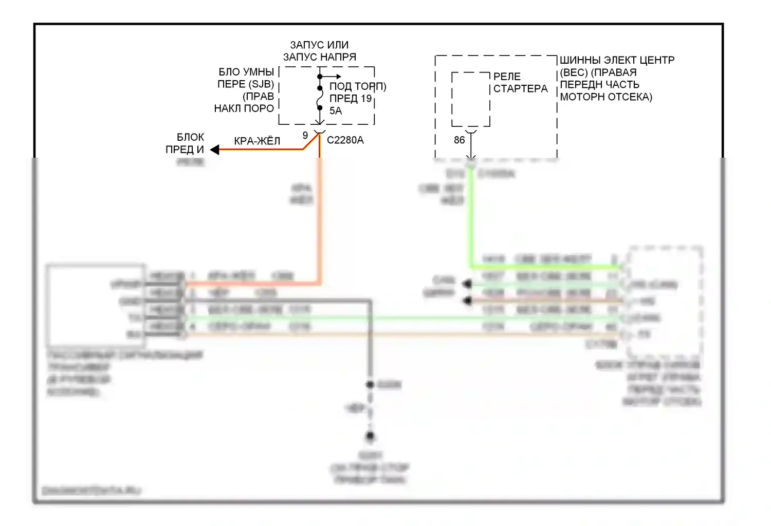 GT Ford I (2004-2006): Пассивная сигнализации электросхема 