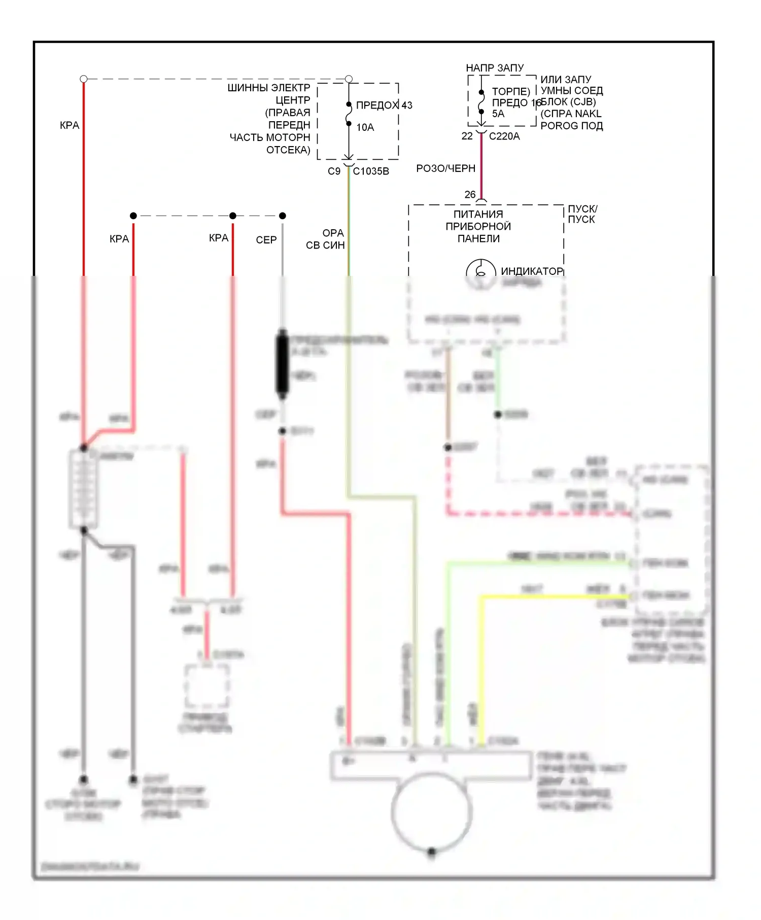 GT Ford I (2004-2006): Электросхема генератора 