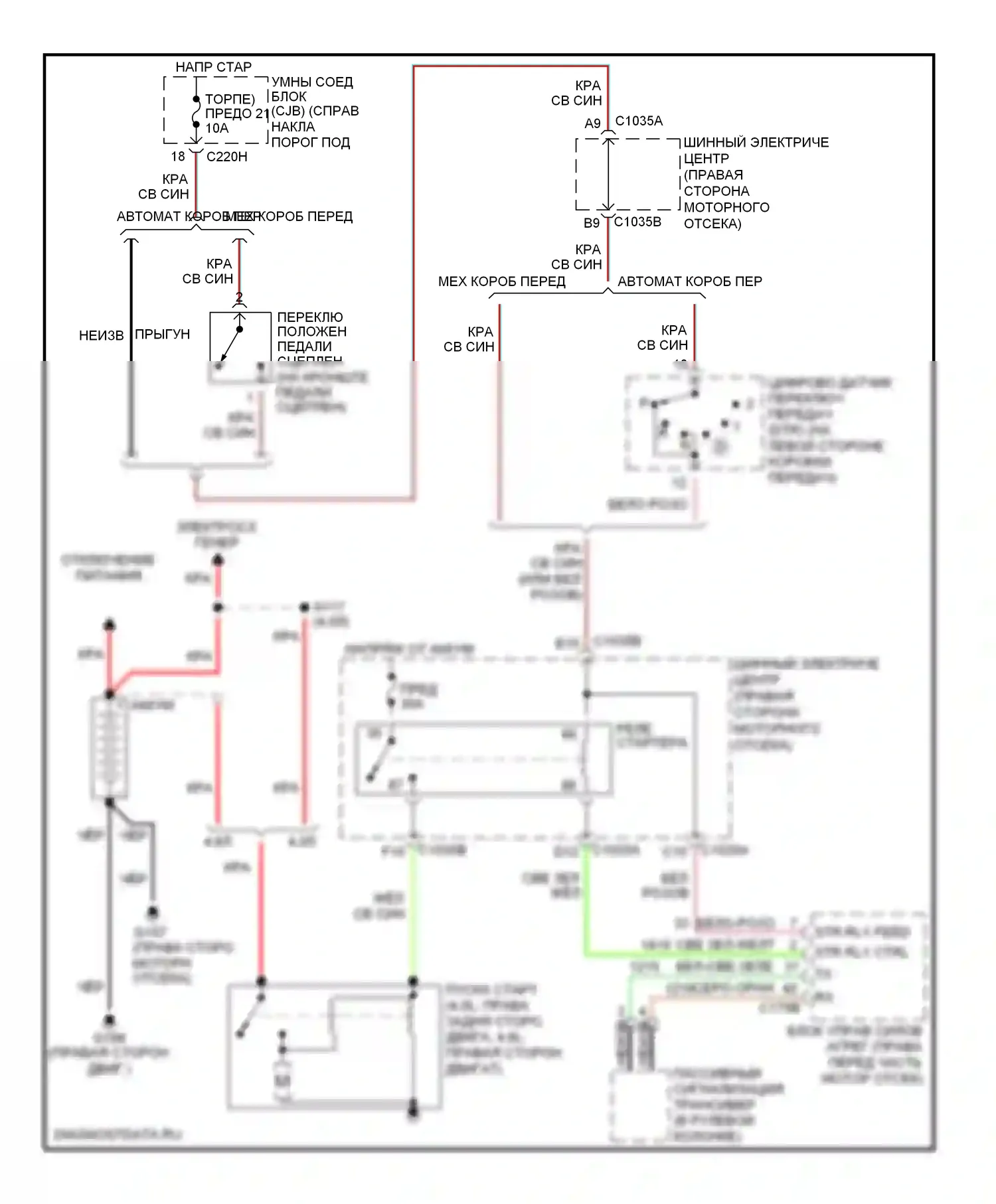 GT Ford I (2004-2006): Электросхема стартера 