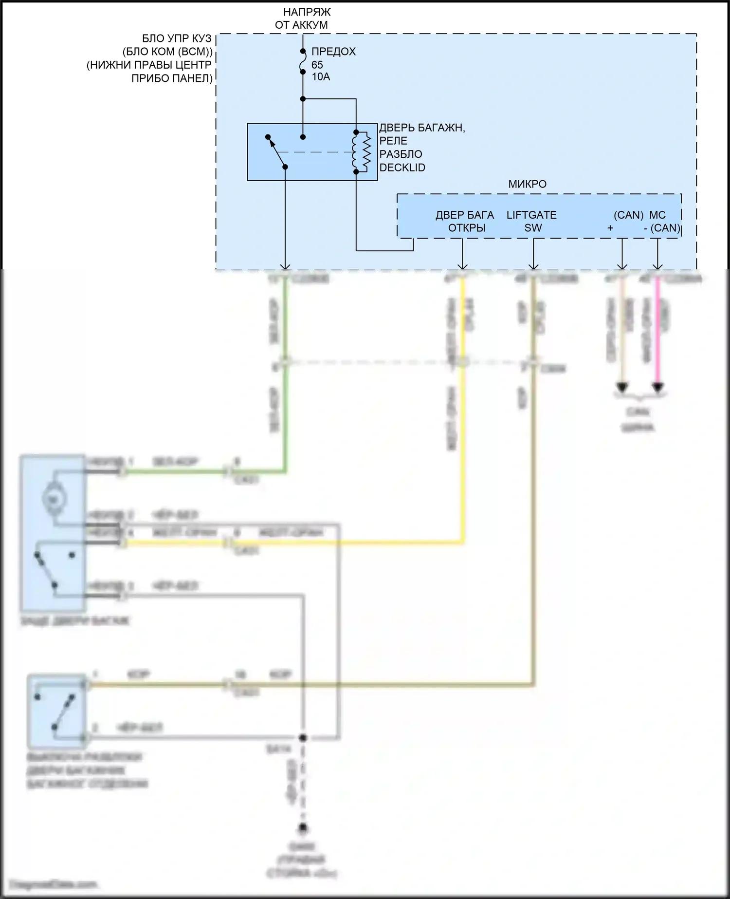 Kuga Ford II (2012-2016): Электросхема отпирания дверей багажника 