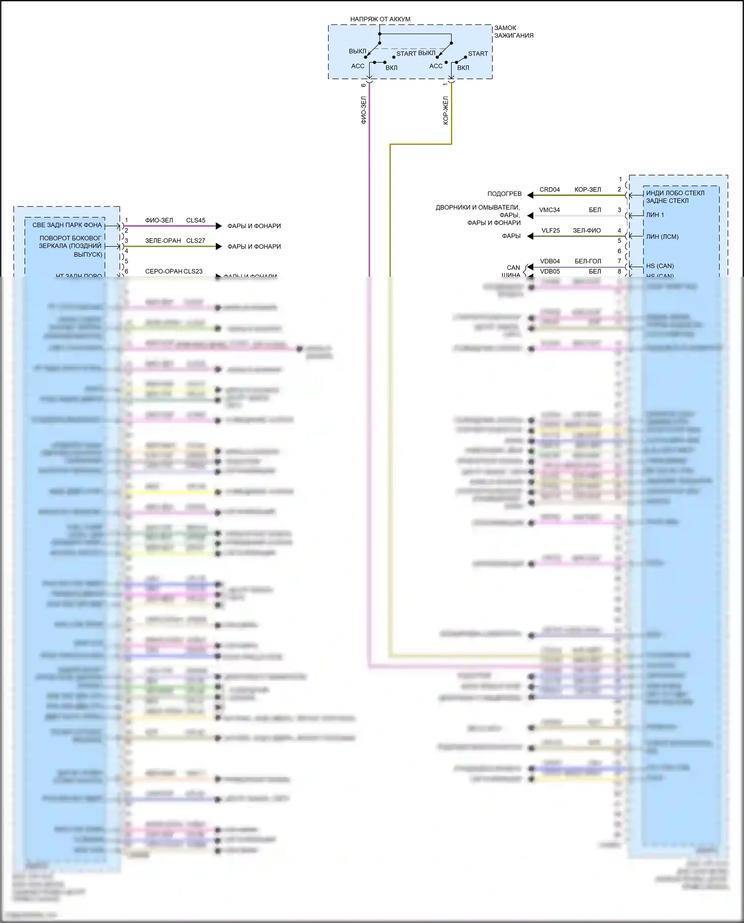 Kuga Ford II (2012-2016): Электросхема блоков управления кузовом (2 из 2) 