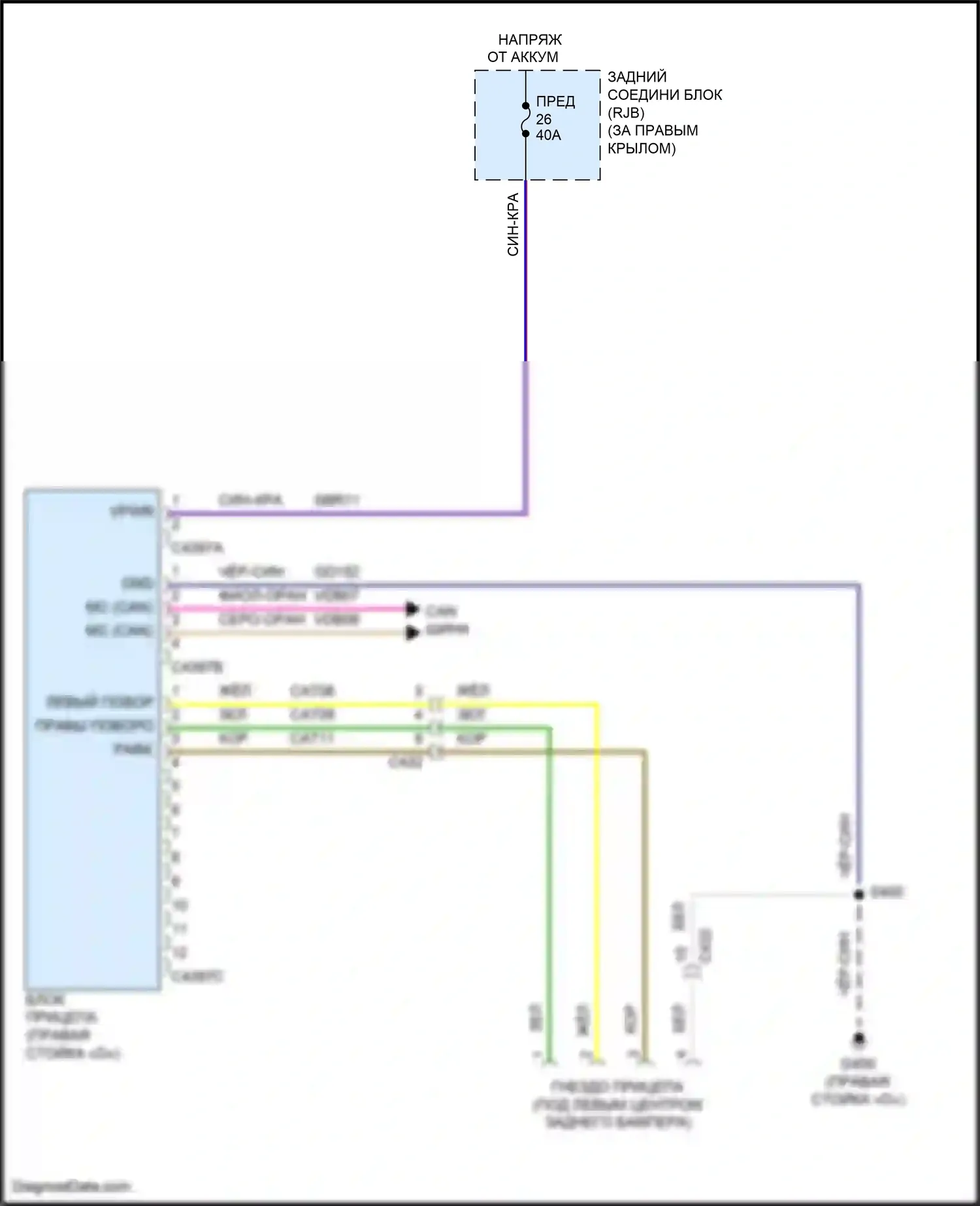 Kuga Ford II (2012-2016): Электросхема адаптера прицепа/кемпера, поздний выпуск 