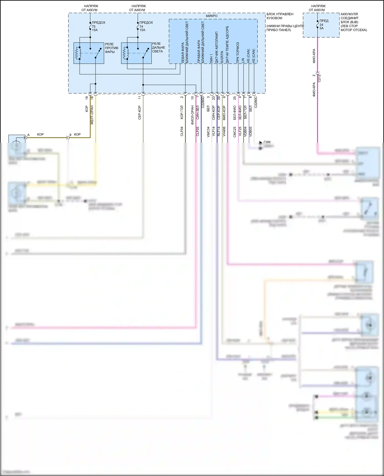 Kuga Ford II (2012-2016): Электросхема фар, без газоразрядных фар высокой интенсивности (2 из 2) 
