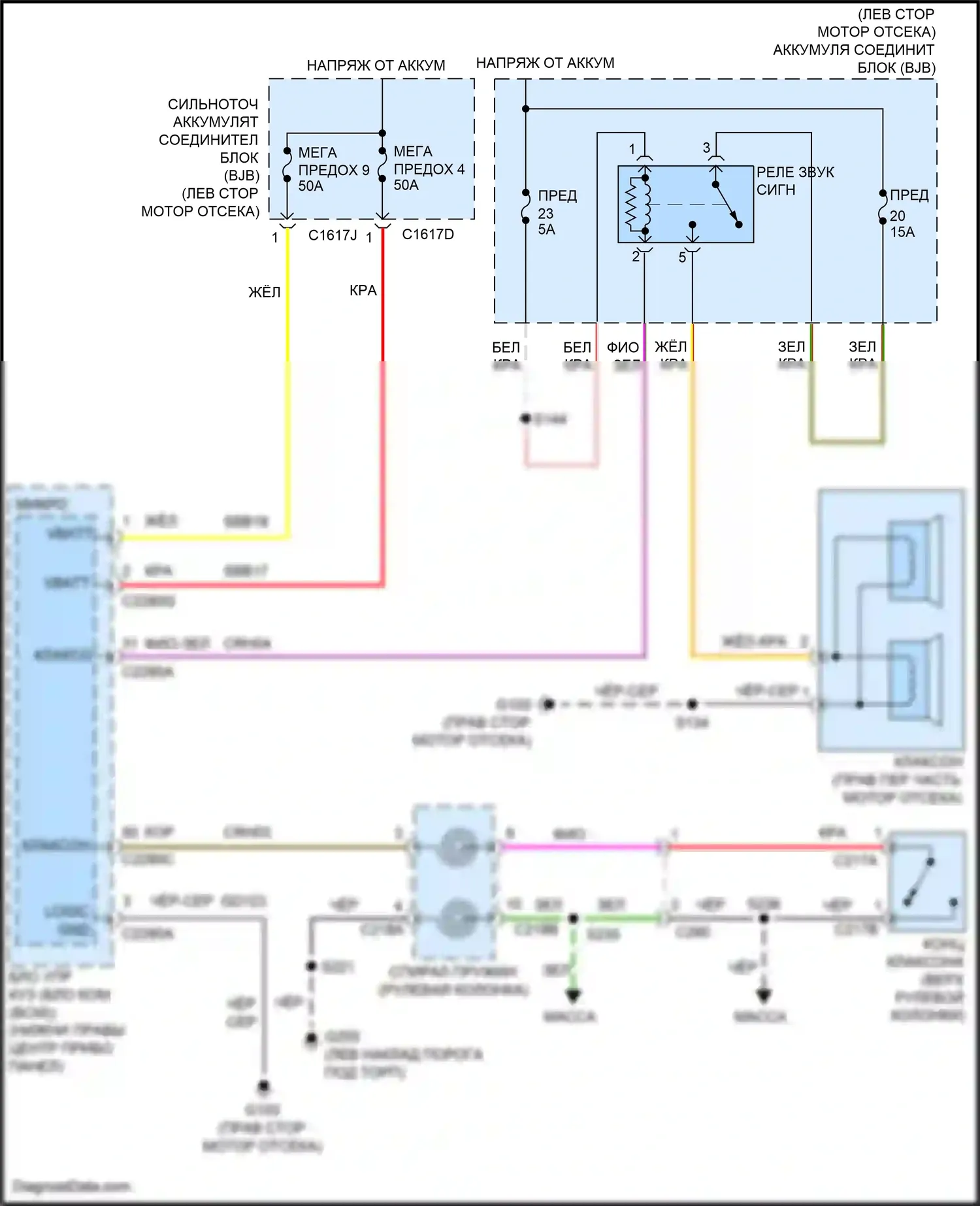 Kuga Ford II (2012-2016): Электросхема клаксона 