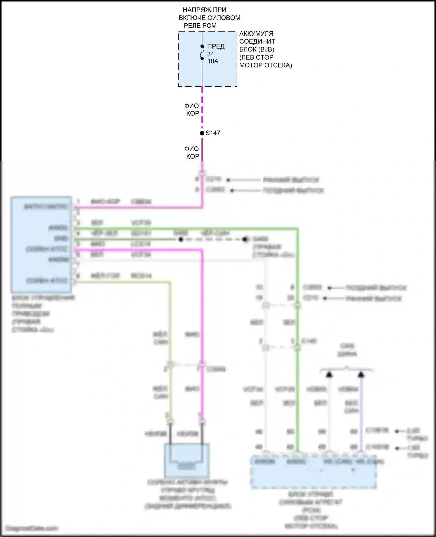 Kuga Ford II (2012-2016): 2,0л турбо, awd электросхема 