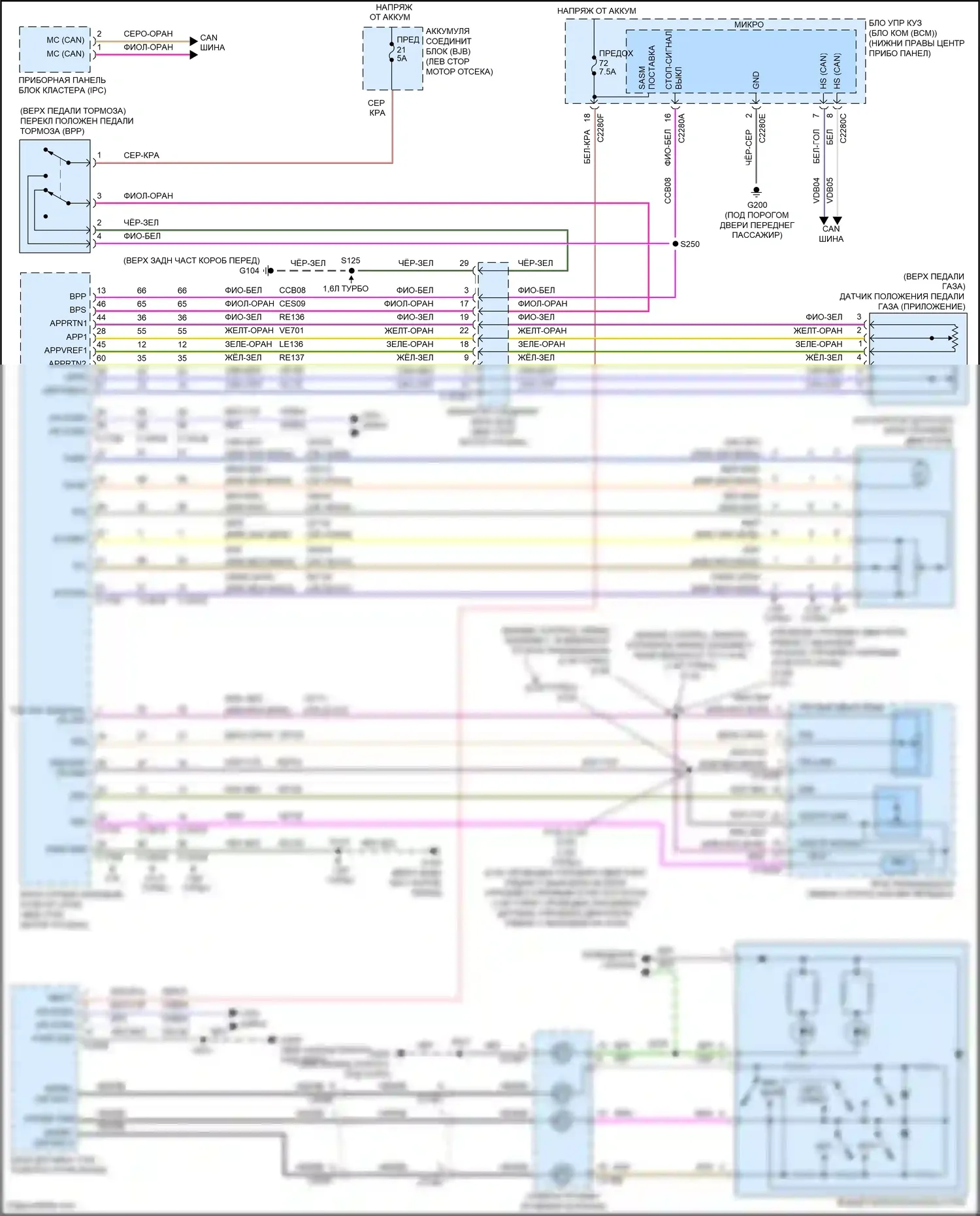 Kuga Ford II (2012-2016): Электросхема круиз-контроля 