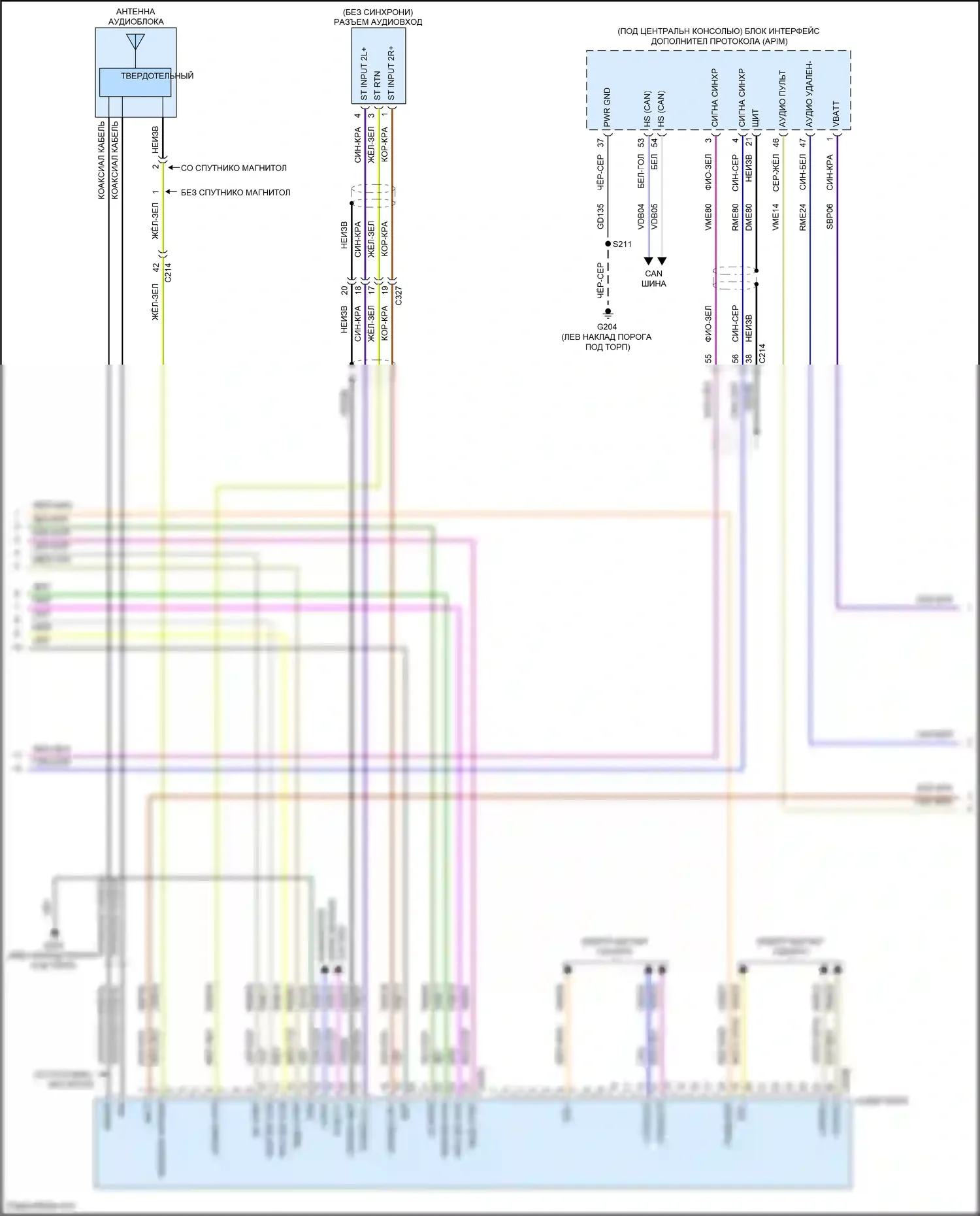 Kuga Ford II (2012-2016): Электросхема магнитолы, с sony (2 из 3) 