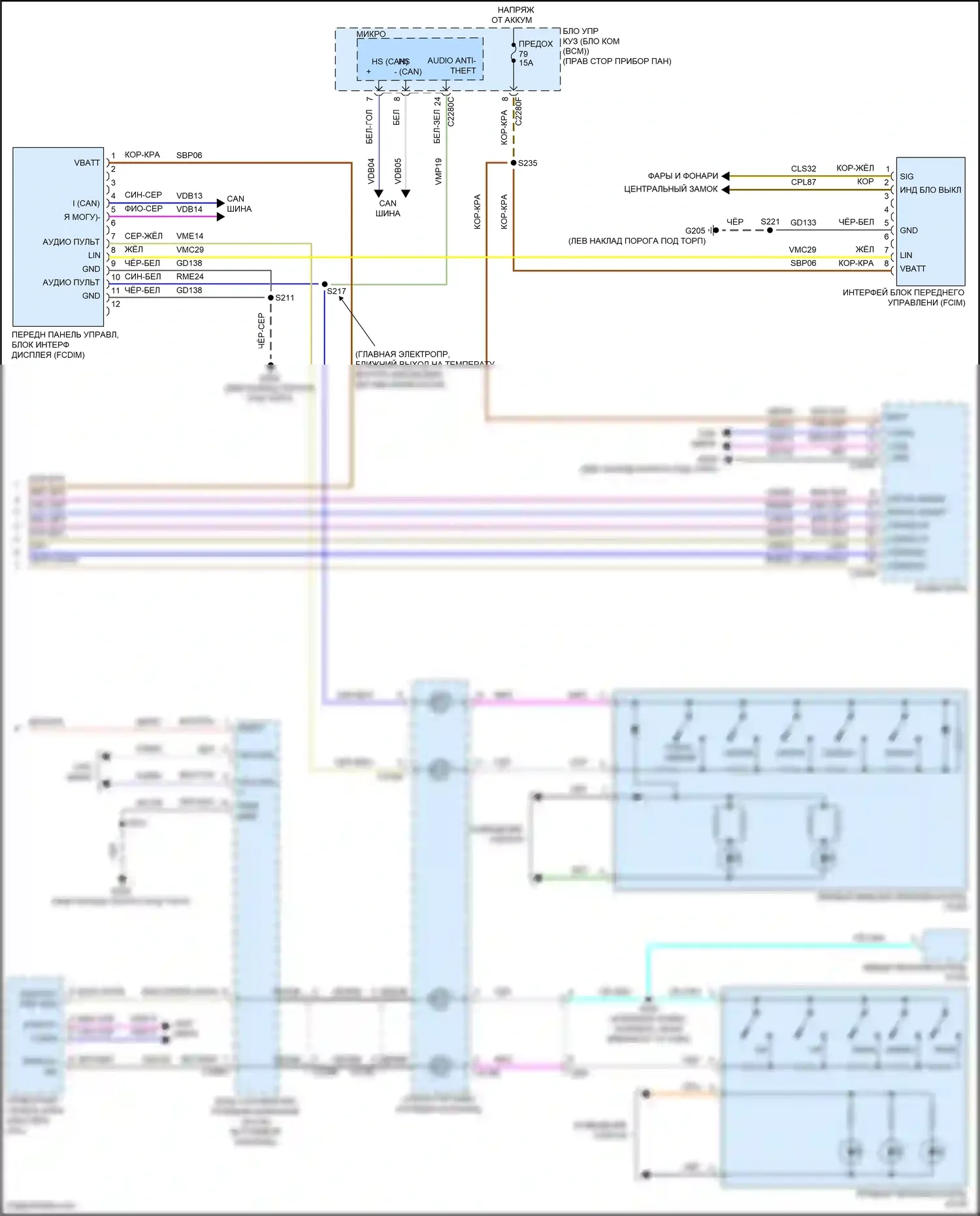 Kuga Ford II (2012-2016): Электросхема магнитолы синхронизации с генератором синхронизации 1 (2 из 2) 