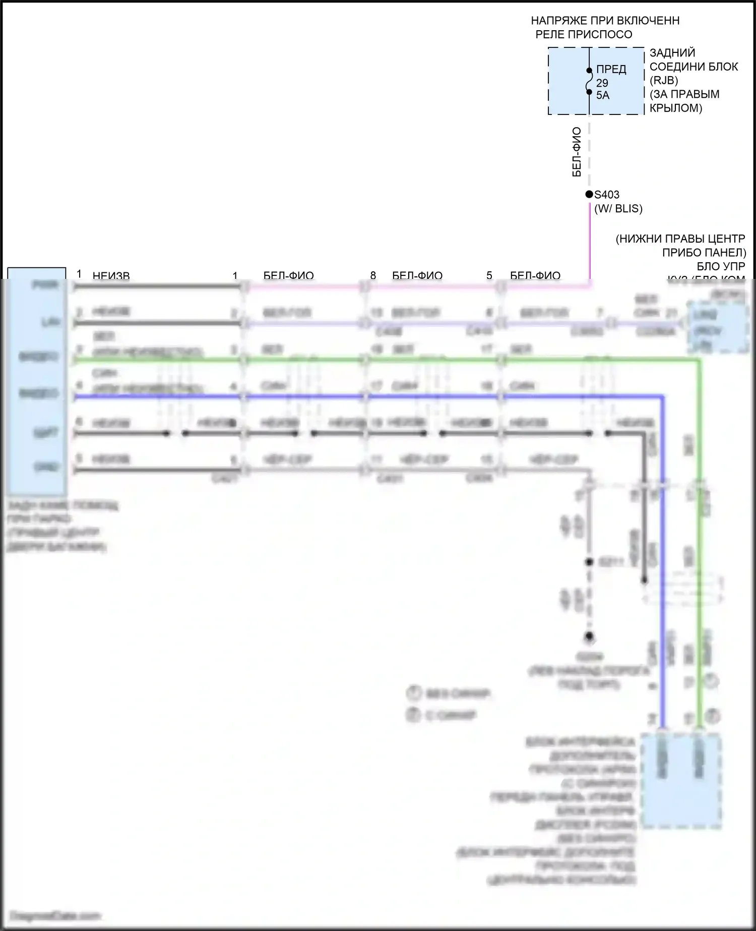 Kuga Ford II (2012-2016): Электросхема камеры заднего вида, поздний выпуск 