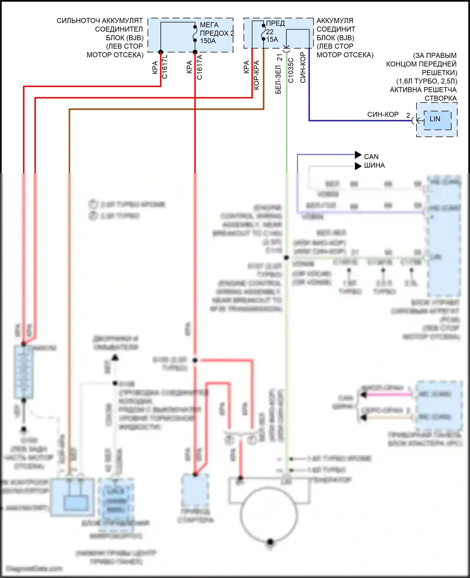 Kuga Ford II (2012-2016): Электросхема генератора 