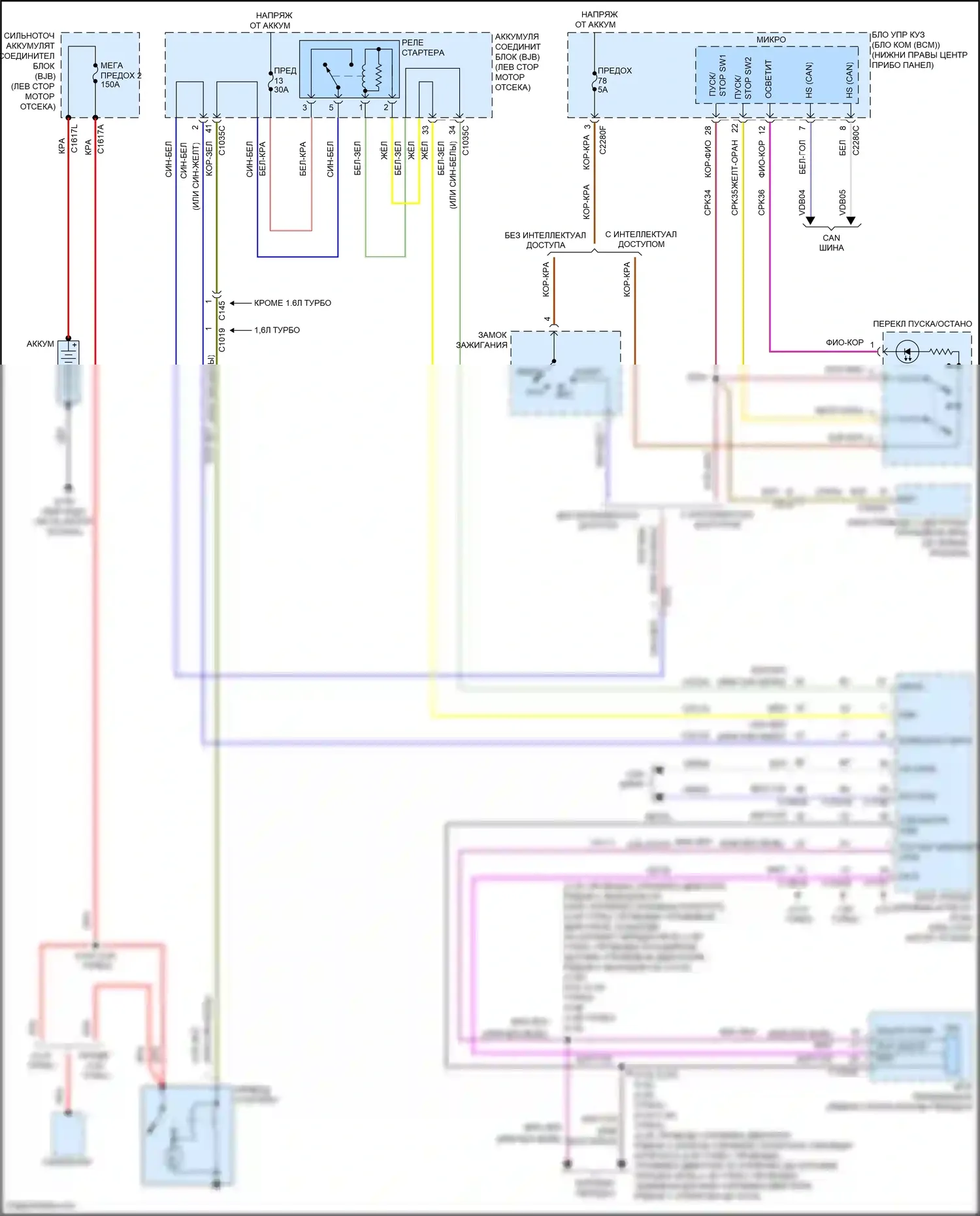 Kuga Ford II (2012-2016): Электросхема стартера 