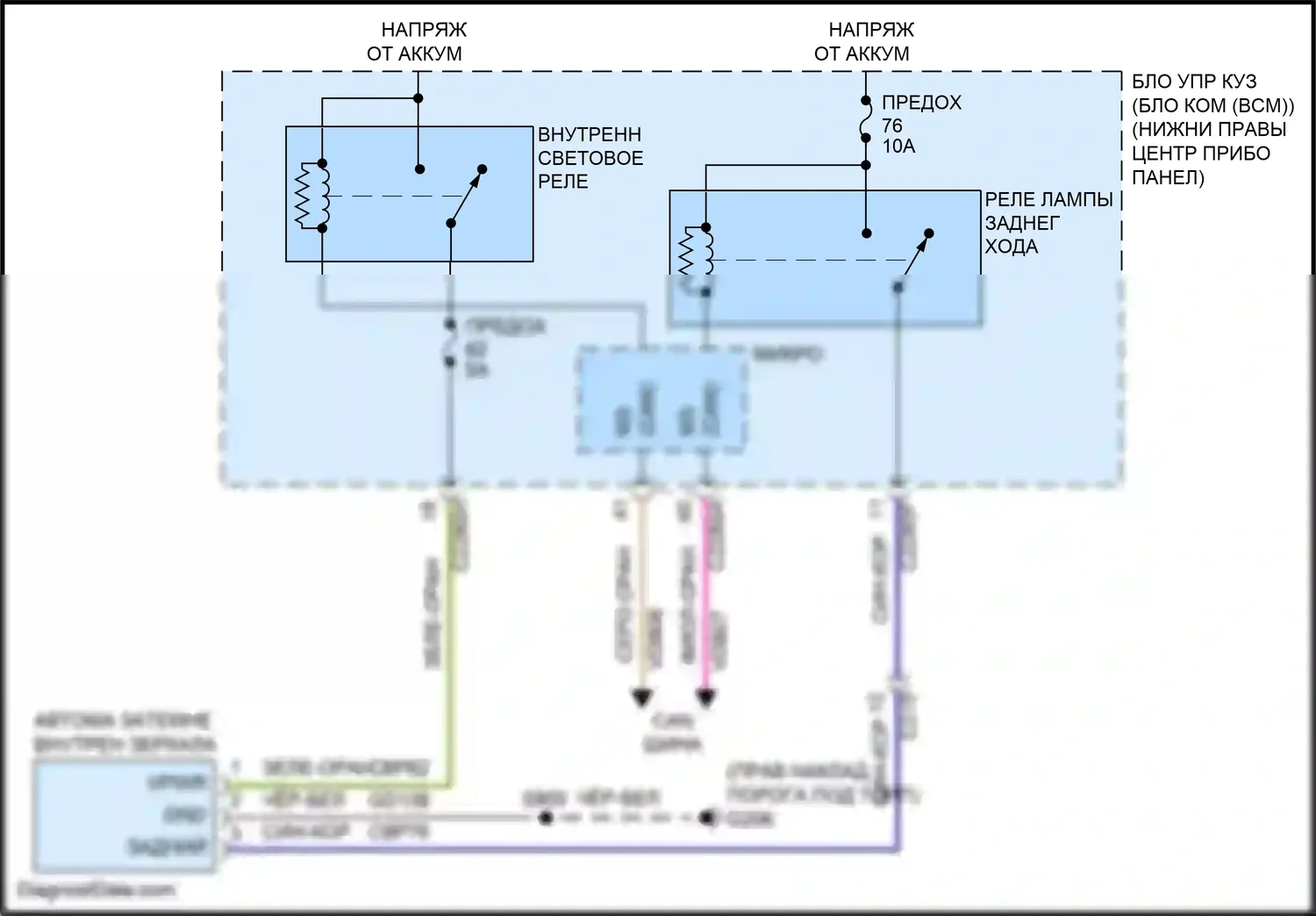 Kuga Ford II (2012-2016): Электросхема электрохромного зеркала 