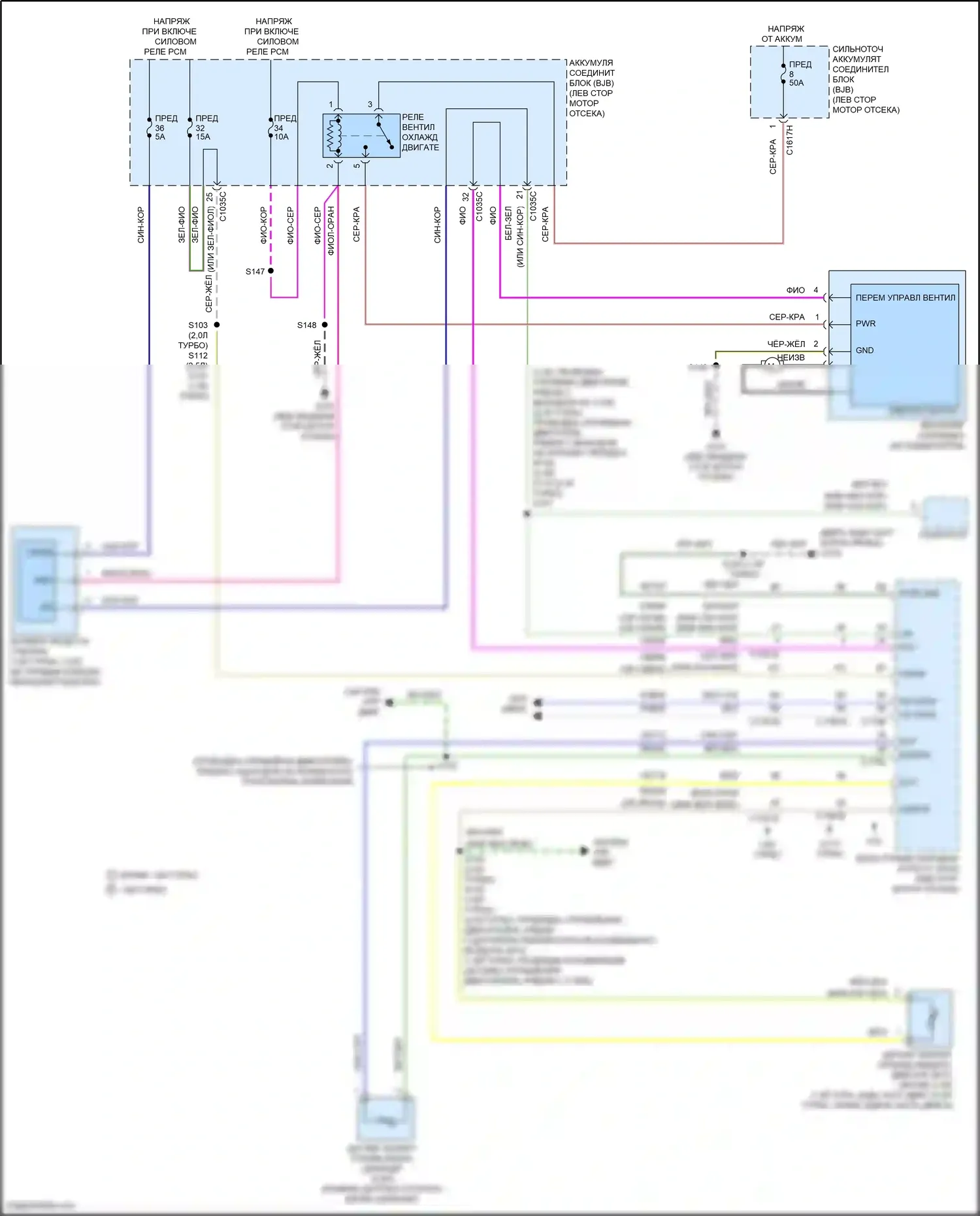 Kuga Ford II (2012-2016): Электросхема вентилятора охлаждения 