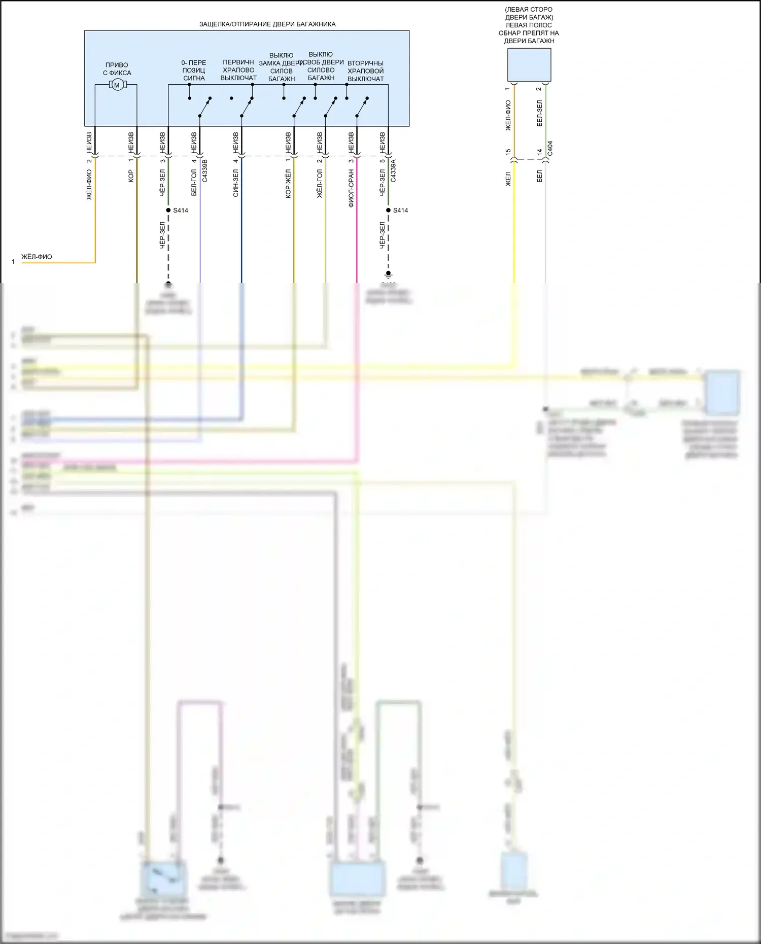 Kuga Ford III (2019-2024): Электросхема дверей силового багажника (2 из 2) 