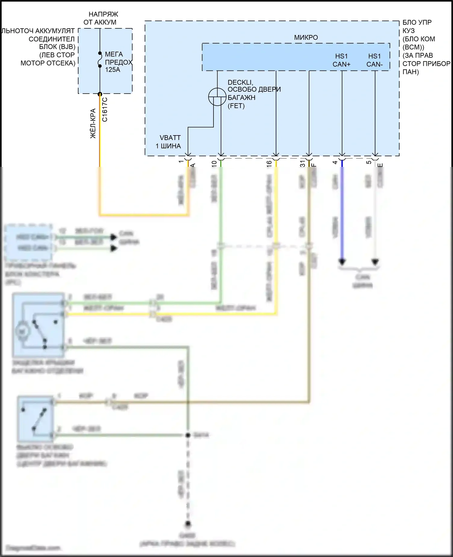 Kuga Ford III (2019-2024): Электросхема отпирания дверей багажника 